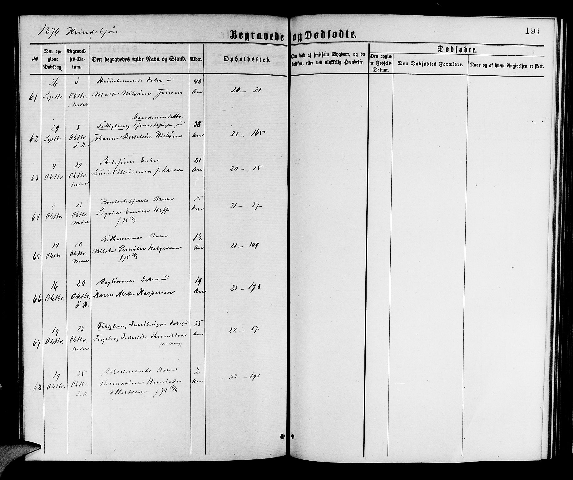 Korskirken sokneprestembete, AV/SAB-A-76101/H/Hab: Klokkerbok nr. E 3, 1871-1883, s. 191