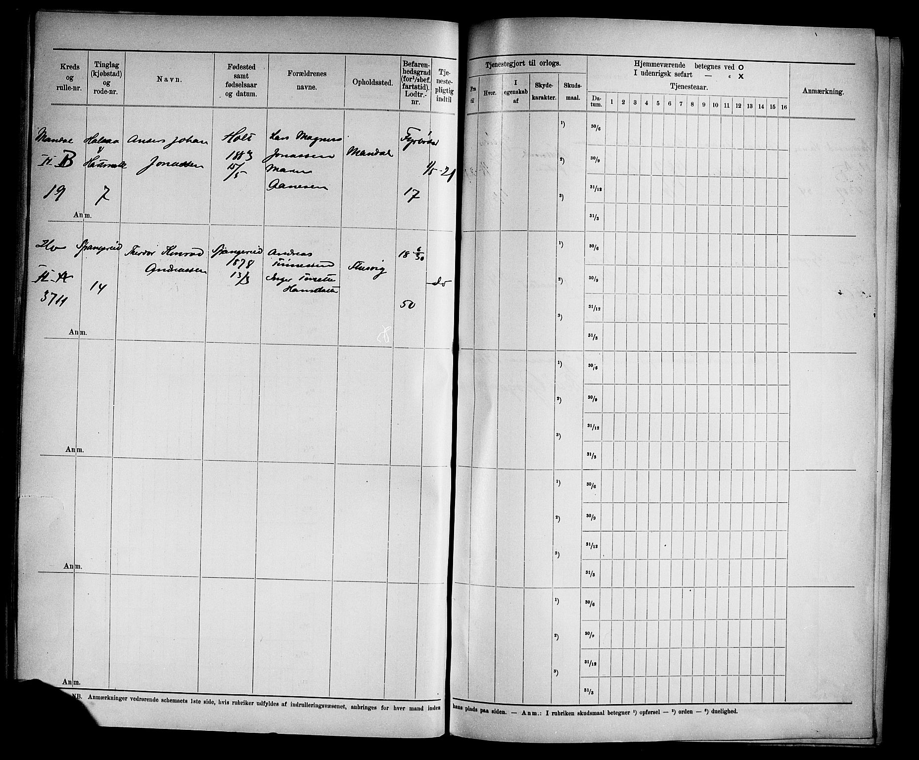 Kristiansand mønstringskrets, SAK/2031-0015/F/Fd/L0007: Rulle sjøvernepliktige, C-7, 1905, s. 54