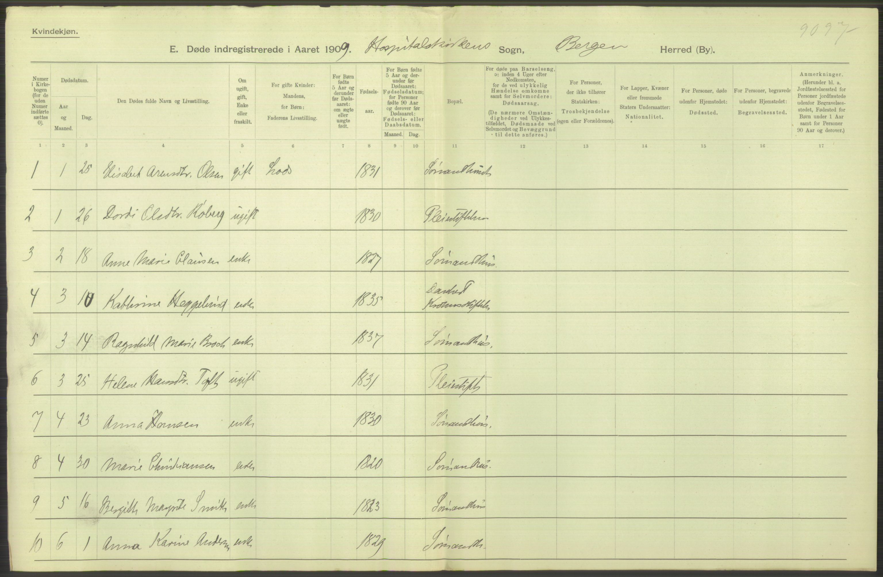 Statistisk sentralbyrå, Sosiodemografiske emner, Befolkning, AV/RA-S-2228/D/Df/Dfa/Dfaf/L0031: Bergen: Gifte, døde, dødfødte., 1908, s. 30