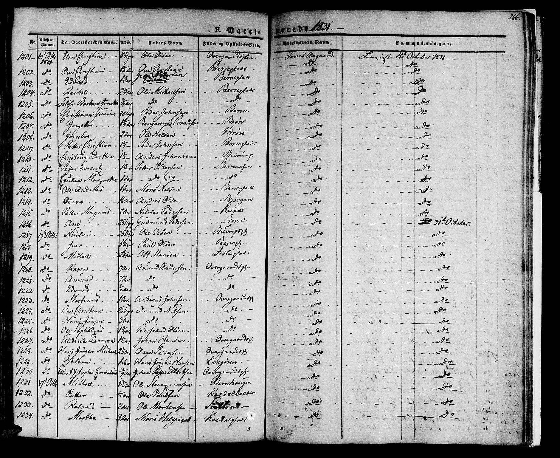 Ministerialprotokoller, klokkerbøker og fødselsregistre - Nord-Trøndelag, SAT/A-1458/741/L0390: Ministerialbok nr. 741A04, 1822-1836, s. 266