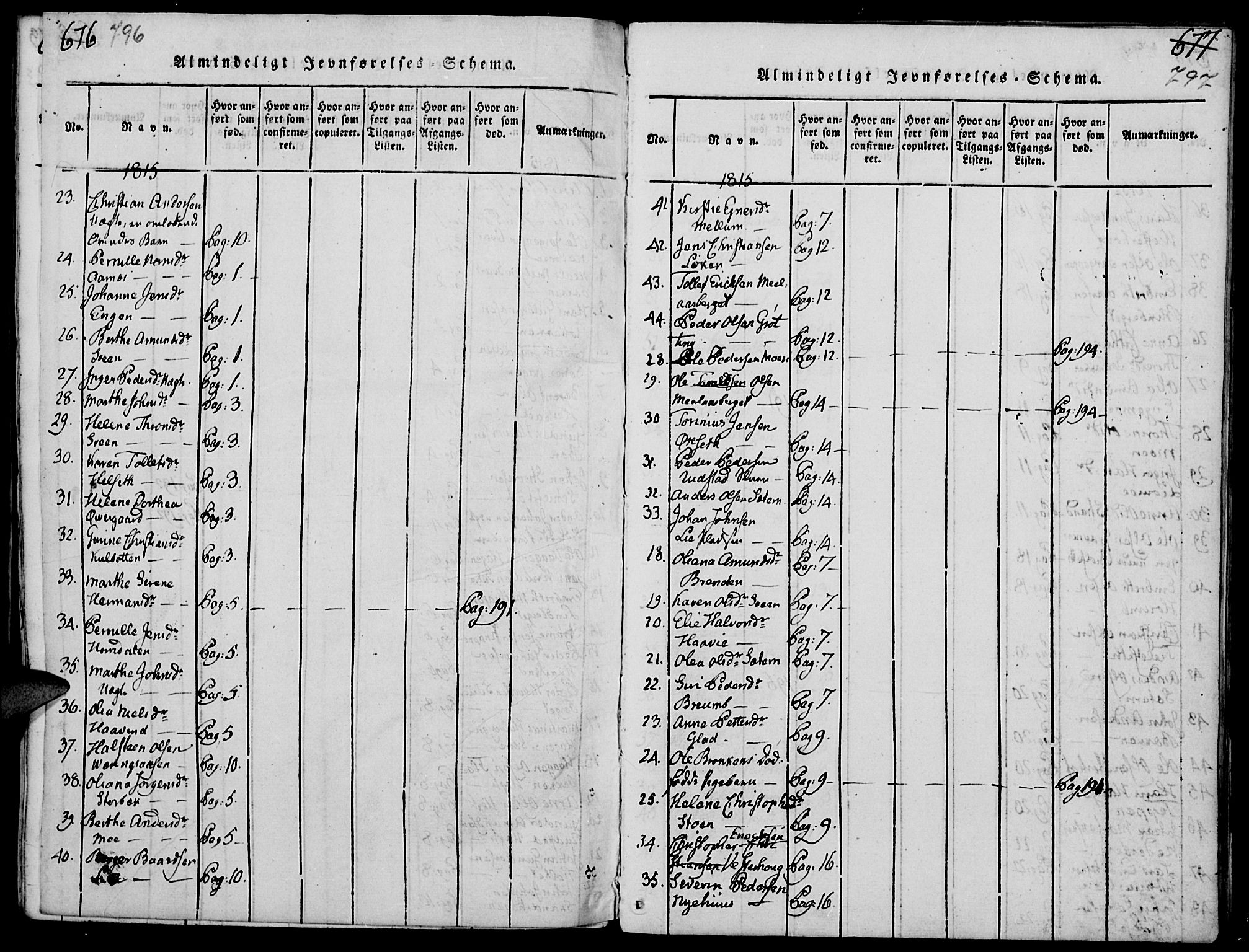 Elverum prestekontor, SAH/PREST-044/H/Ha/Haa/L0007: Ministerialbok nr. 7, 1815-1830, s. 796-797