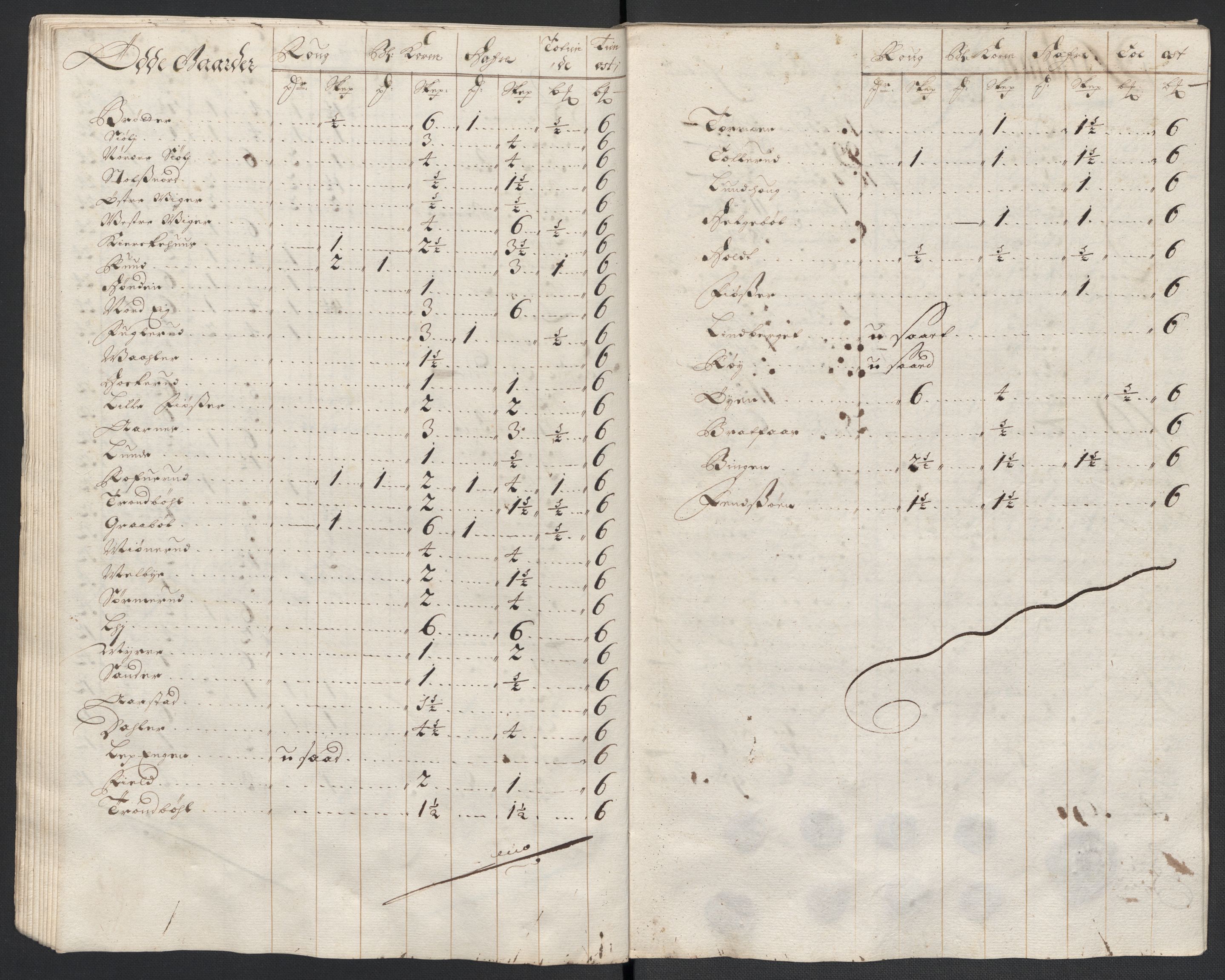 Rentekammeret inntil 1814, Reviderte regnskaper, Fogderegnskap, RA/EA-4092/R13/L0835: Fogderegnskap Solør, Odal og Østerdal, 1697, s. 190