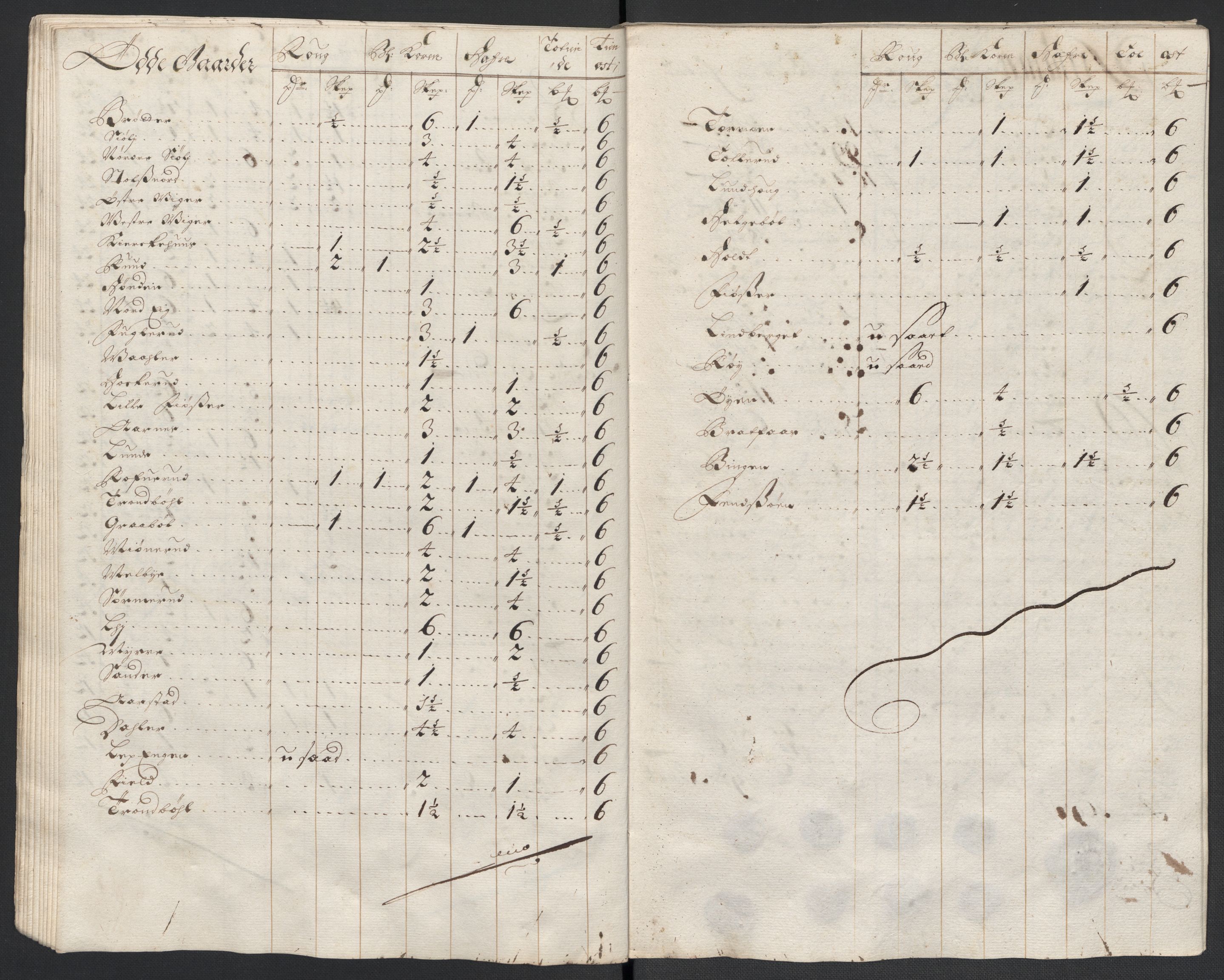 Rentekammeret inntil 1814, Reviderte regnskaper, Fogderegnskap, AV/RA-EA-4092/R13/L0835: Fogderegnskap Solør, Odal og Østerdal, 1697, s. 190