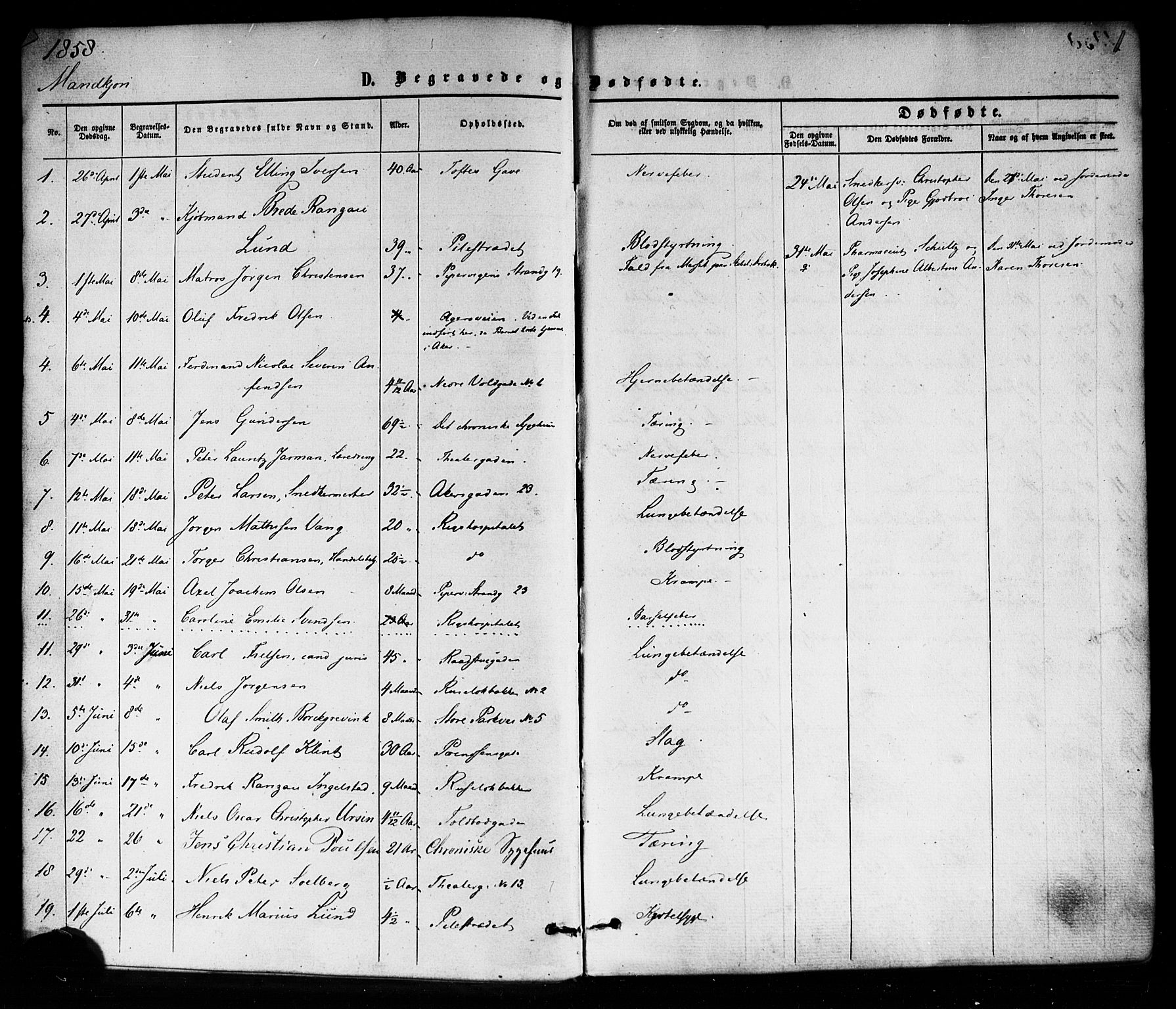 Trefoldighet prestekontor Kirkebøker, AV/SAO-A-10882/F/Fd/L0001: Ministerialbok nr. IV 1, 1858-1877, s. 1