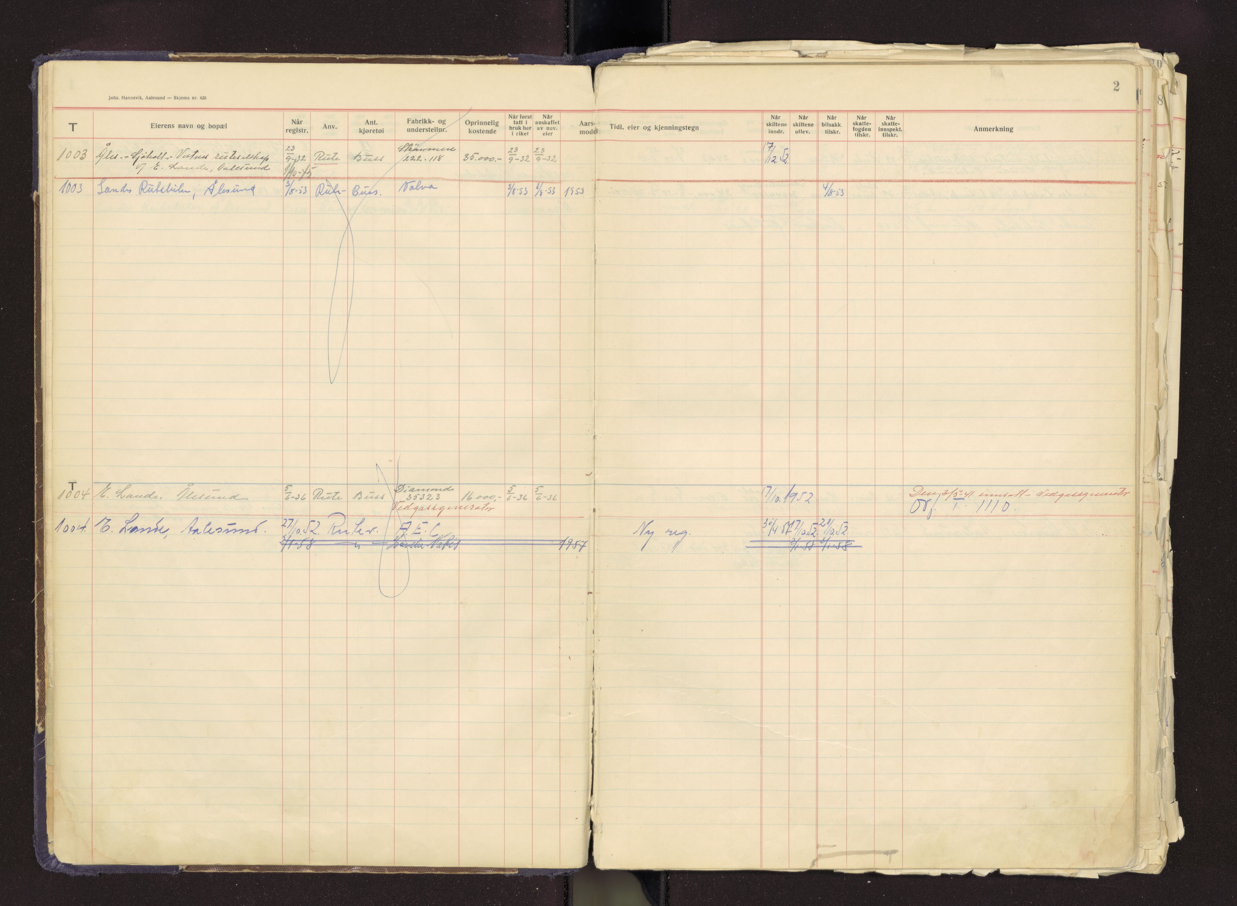 Møre og Romsdal vegkontor - Ålesund trafikkstasjon, SAT/A-4099/F/Fb/L0003: Bilregister; T 1001 - T 1500, 1920-1970, s. 2