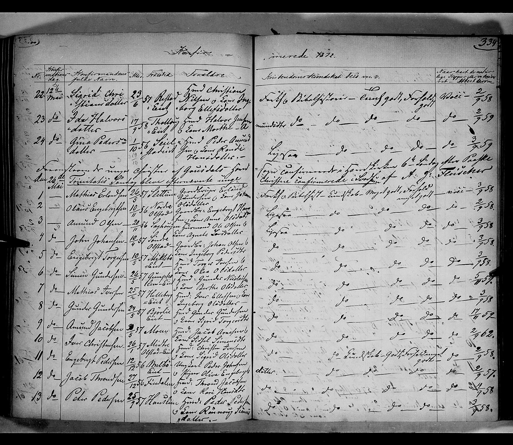 Gausdal prestekontor, AV/SAH-PREST-090/H/Ha/Haa/L0009: Ministerialbok nr. 9, 1862-1873, s. 334