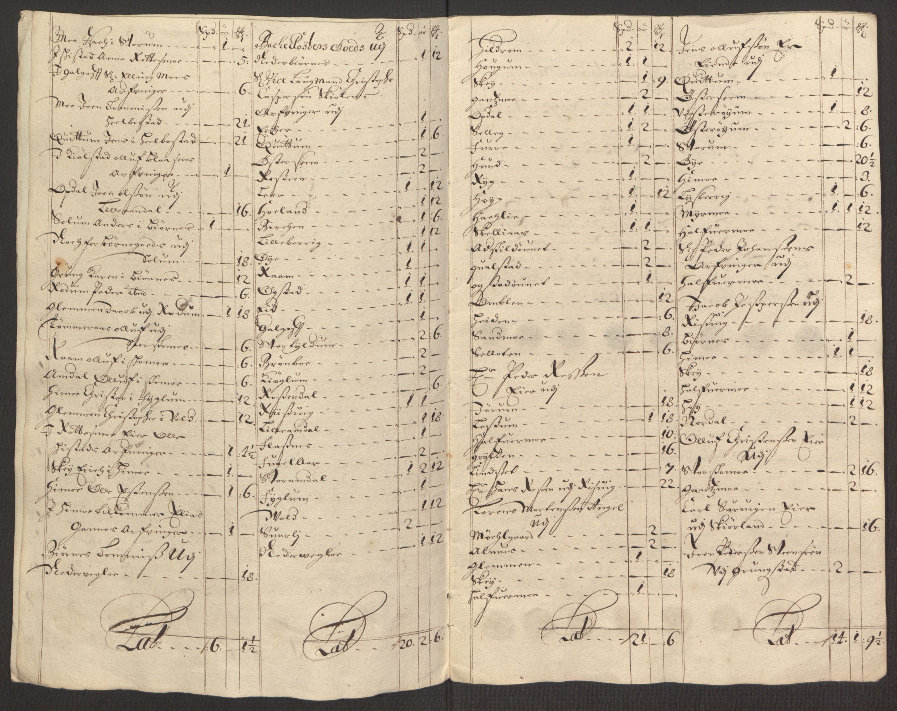 Rentekammeret inntil 1814, Reviderte regnskaper, Fogderegnskap, AV/RA-EA-4092/R64/L4424: Fogderegnskap Namdal, 1692-1695, s. 345