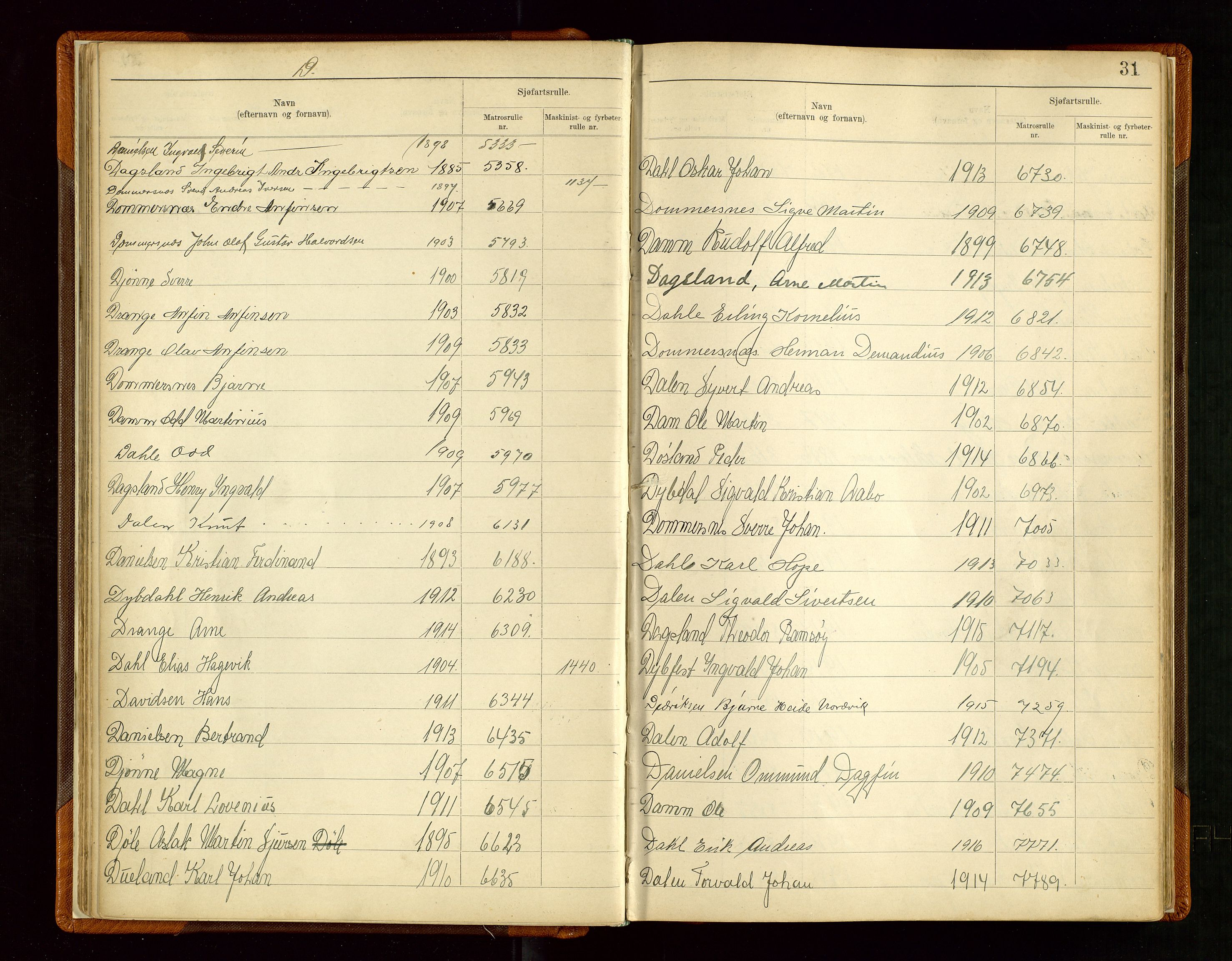 Haugesund sjømannskontor, AV/SAST-A-102007/F/Fb/Fba/L0006: Navneregister med henvisning til rullenummer (etternavn) Haugesund krets , 1945, s. 31