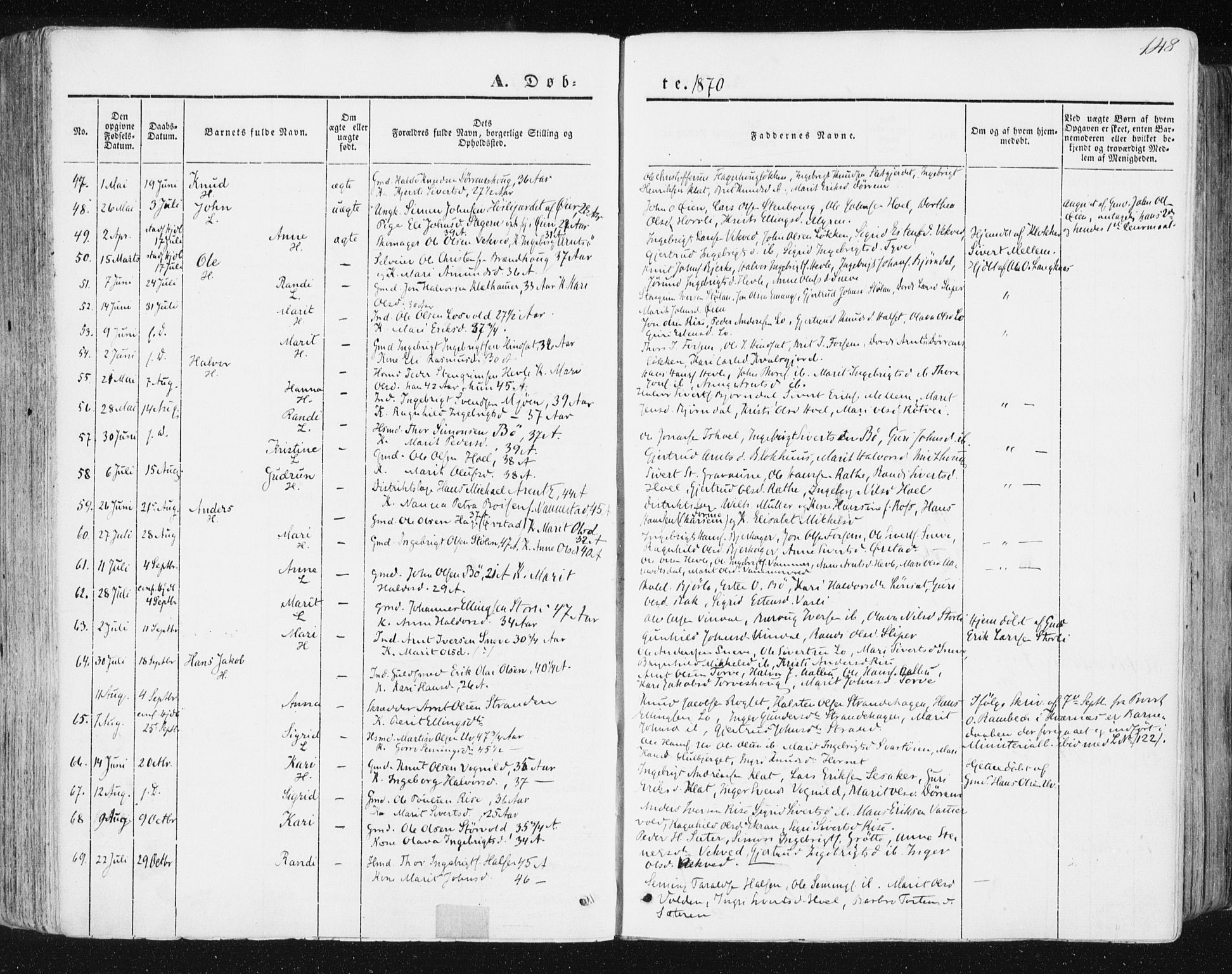 Ministerialprotokoller, klokkerbøker og fødselsregistre - Sør-Trøndelag, SAT/A-1456/678/L0899: Ministerialbok nr. 678A08, 1848-1872, s. 148