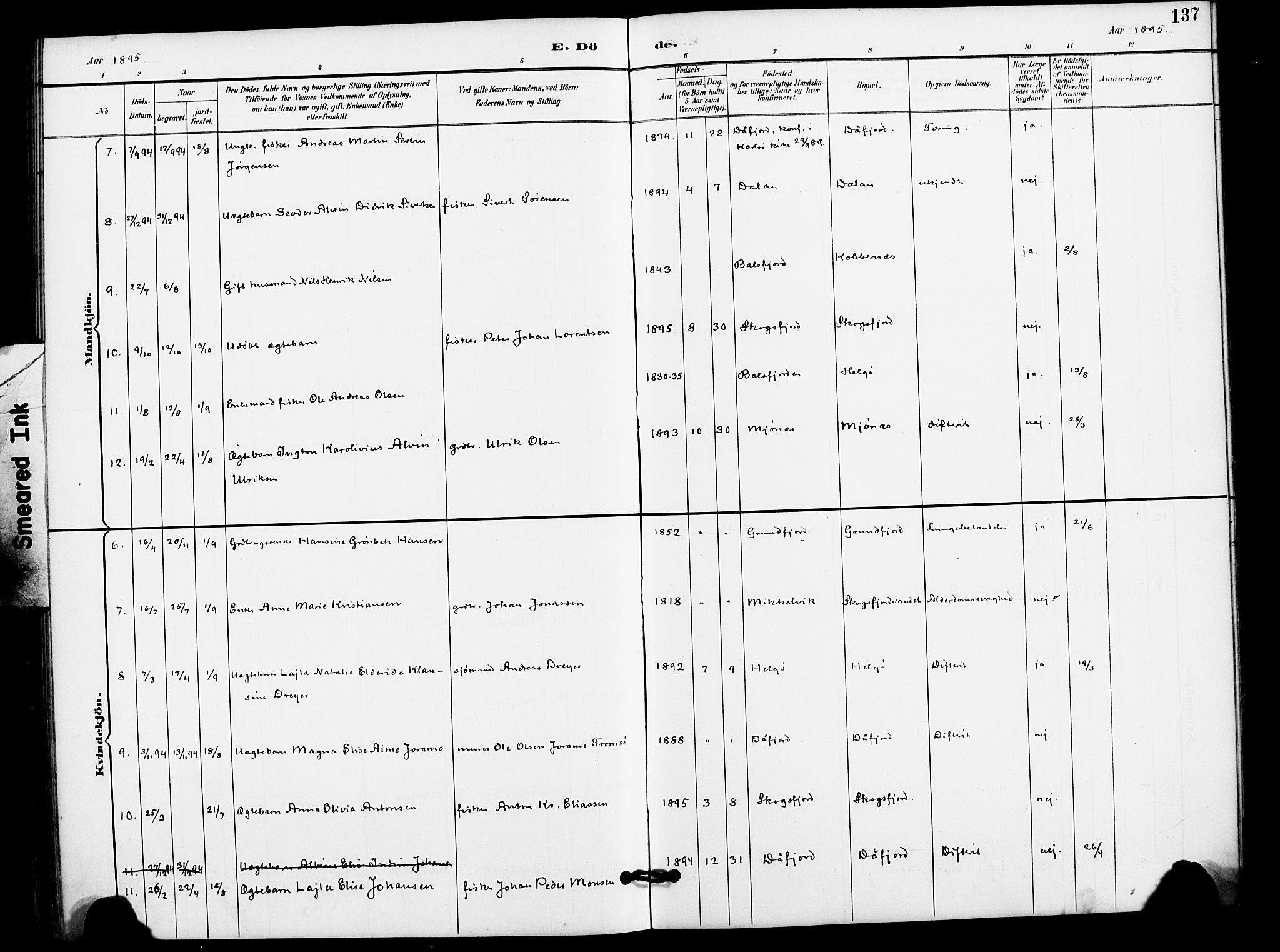 Karlsøy sokneprestembete, AV/SATØ-S-1299/H/Ha/Haa/L0012kirke: Ministerialbok nr. 12, 1892-1902, s. 137