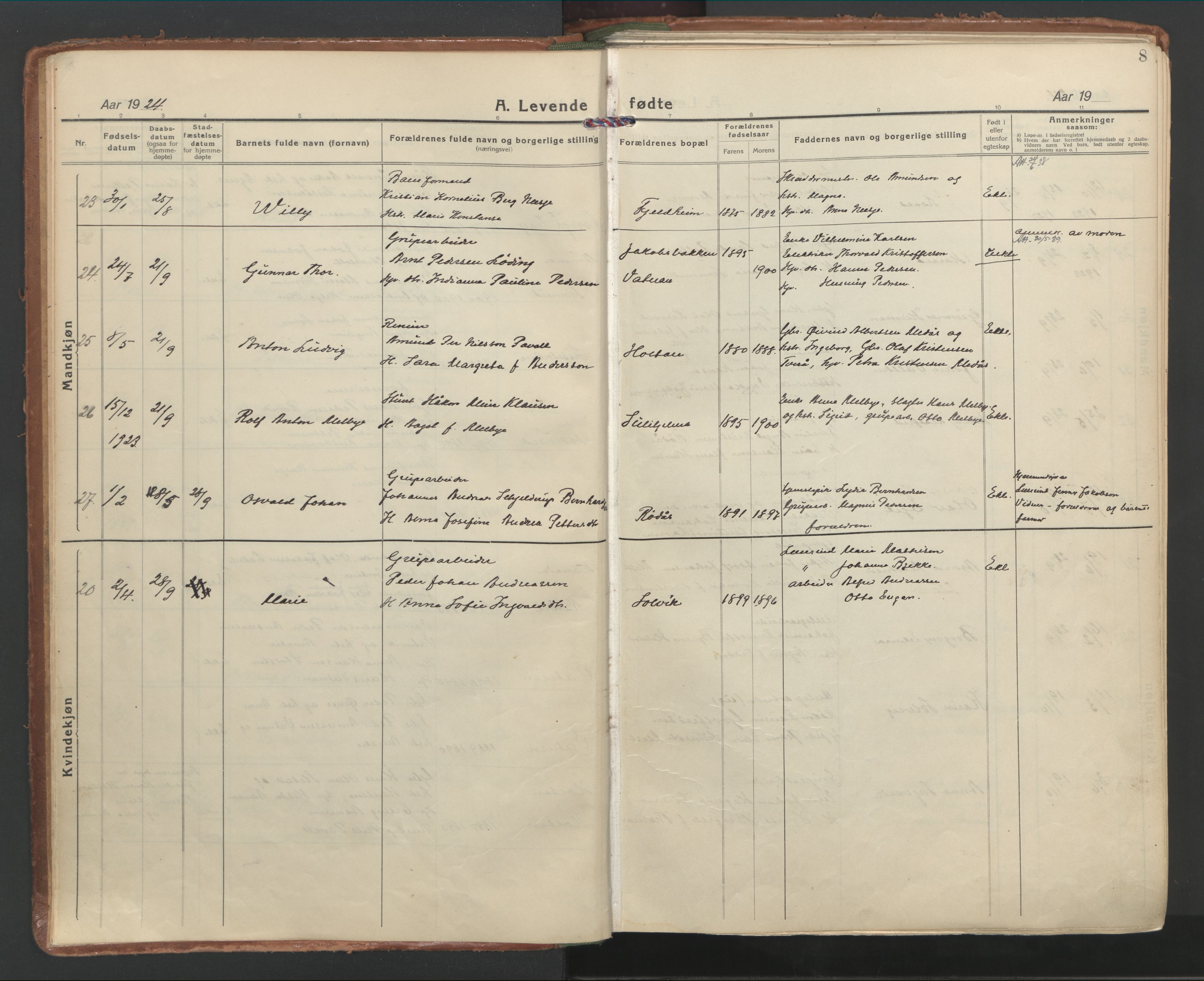 Ministerialprotokoller, klokkerbøker og fødselsregistre - Nordland, AV/SAT-A-1459/849/L0699: Ministerialbok nr. 849A10, 1924-1937, s. 8