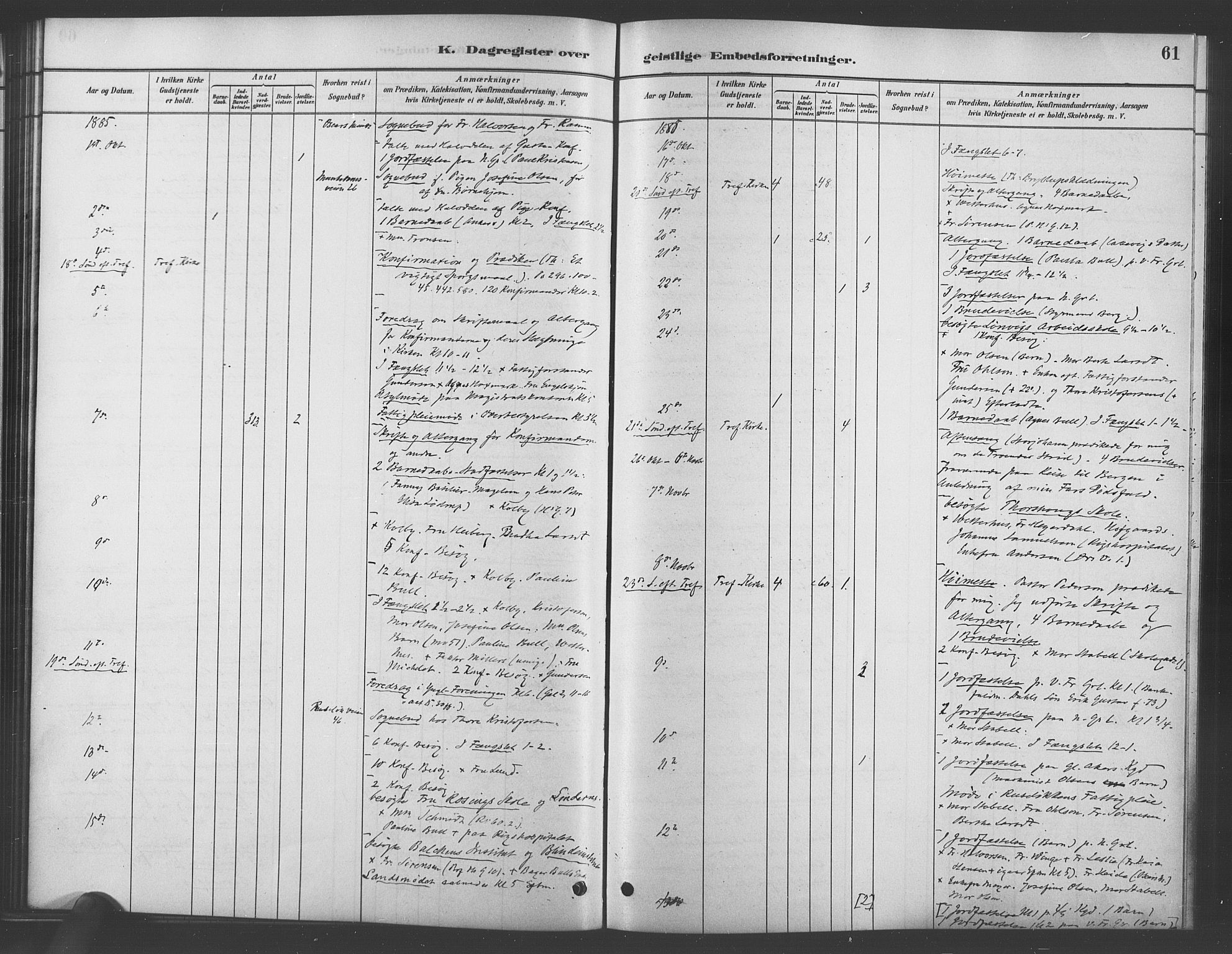 Trefoldighet prestekontor Kirkebøker, AV/SAO-A-10882/I/Ia/L0003: Dagsregister nr. 3, 1881-1901, s. 61