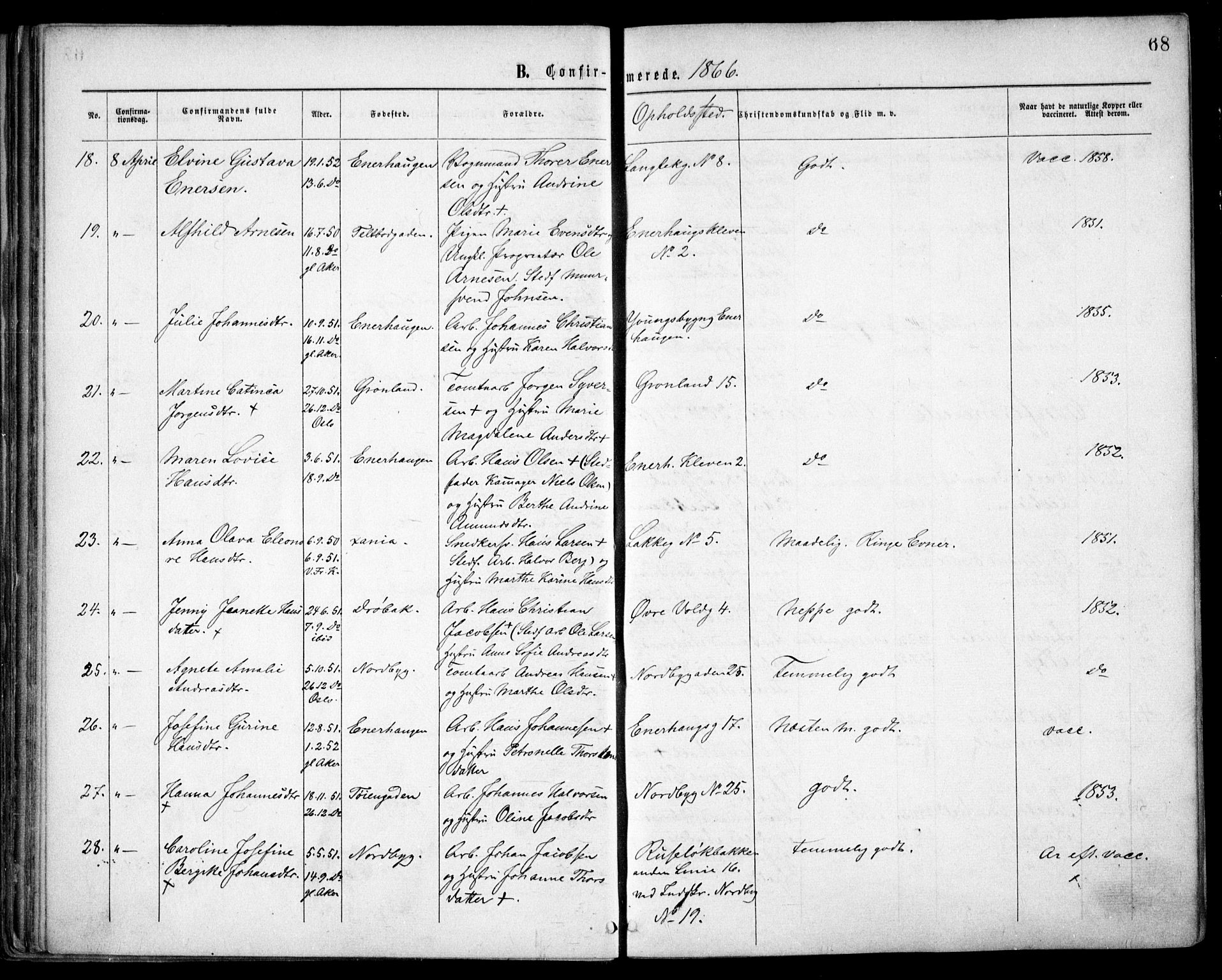 Grønland prestekontor Kirkebøker, SAO/A-10848/F/Fa/L0003: Ministerialbok nr. 3, 1862-1868, s. 68