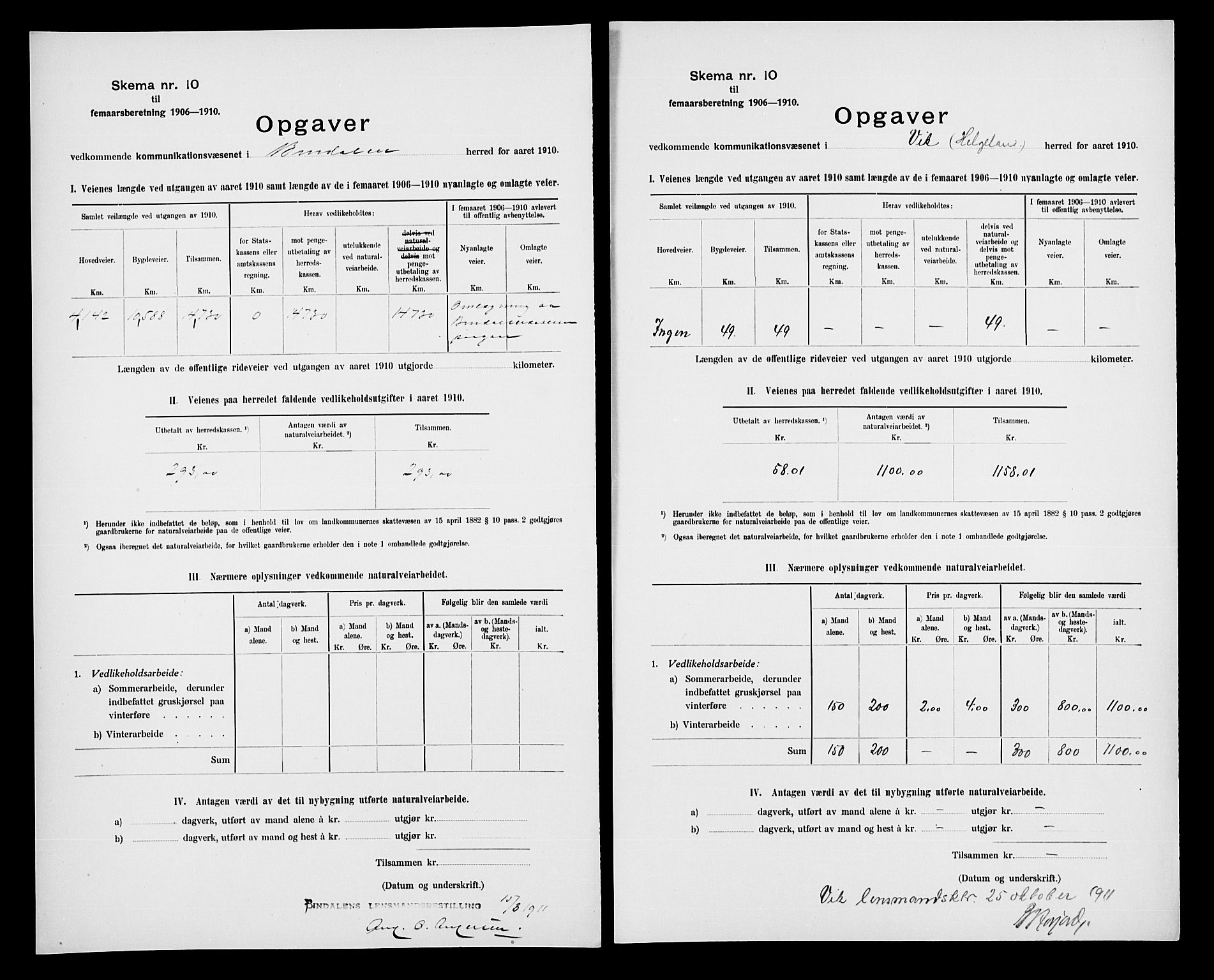 Statistisk sentralbyrå, Næringsøkonomiske emner, Generelt - Amtmennenes femårsberetninger, RA/S-2233/F/Fa/L0113: --, 1910, s. 2
