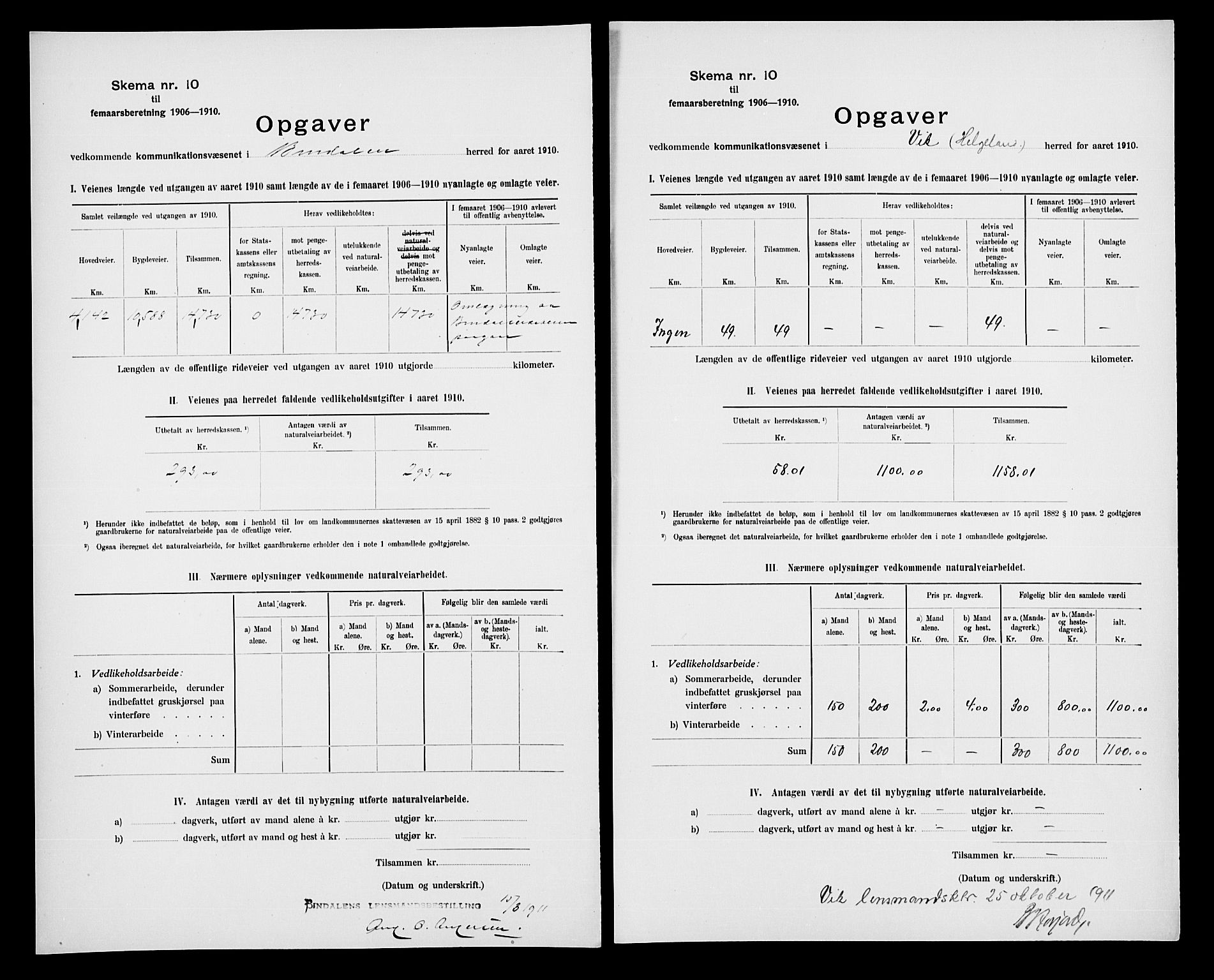 Statistisk sentralbyrå, Næringsøkonomiske emner, Generelt - Amtmennenes femårsberetninger, AV/RA-S-2233/F/Fa/L0113: --, 1910, s. 2