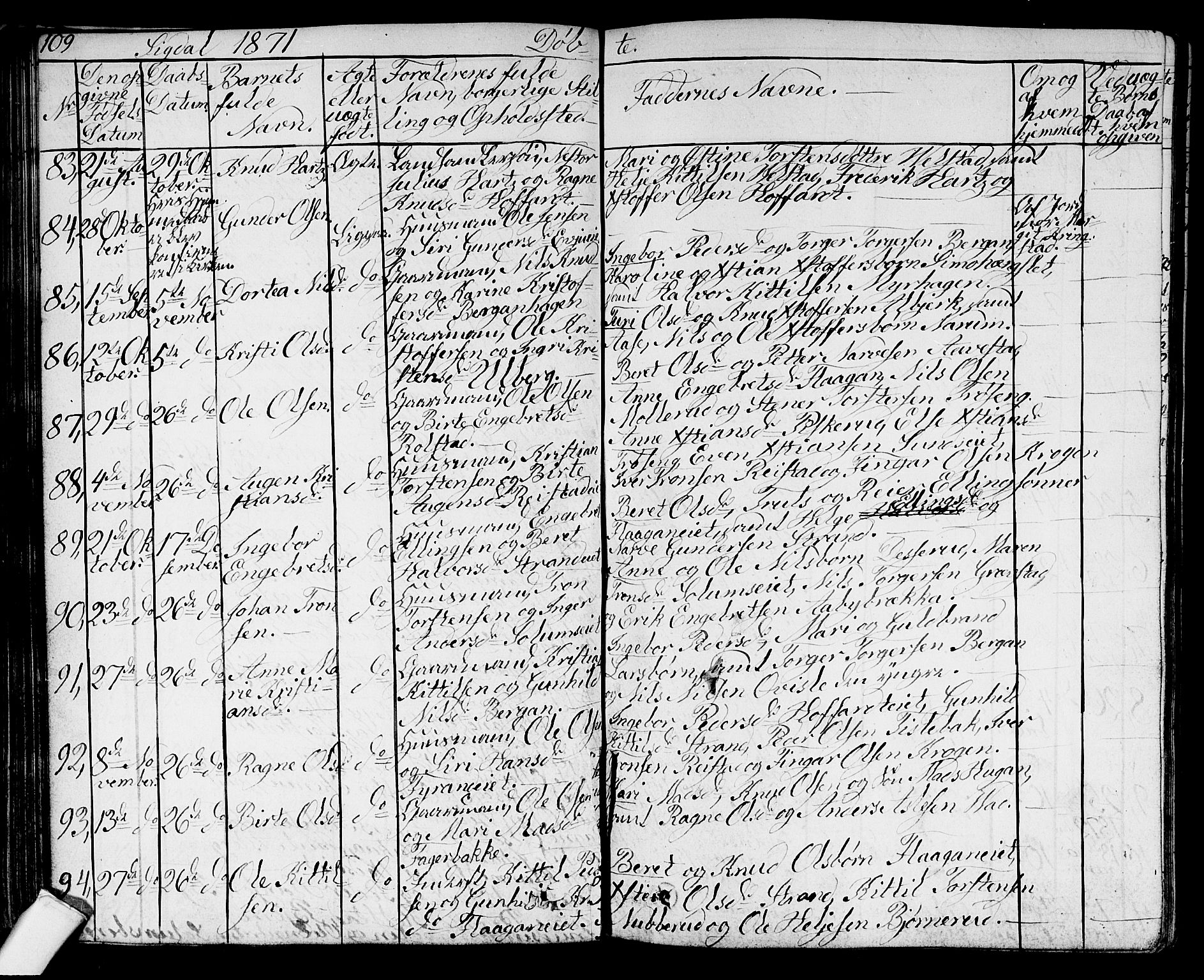 Sigdal kirkebøker, AV/SAKO-A-245/G/Ga/L0003: Klokkerbok nr. I 3, 1857-1878, s. 109