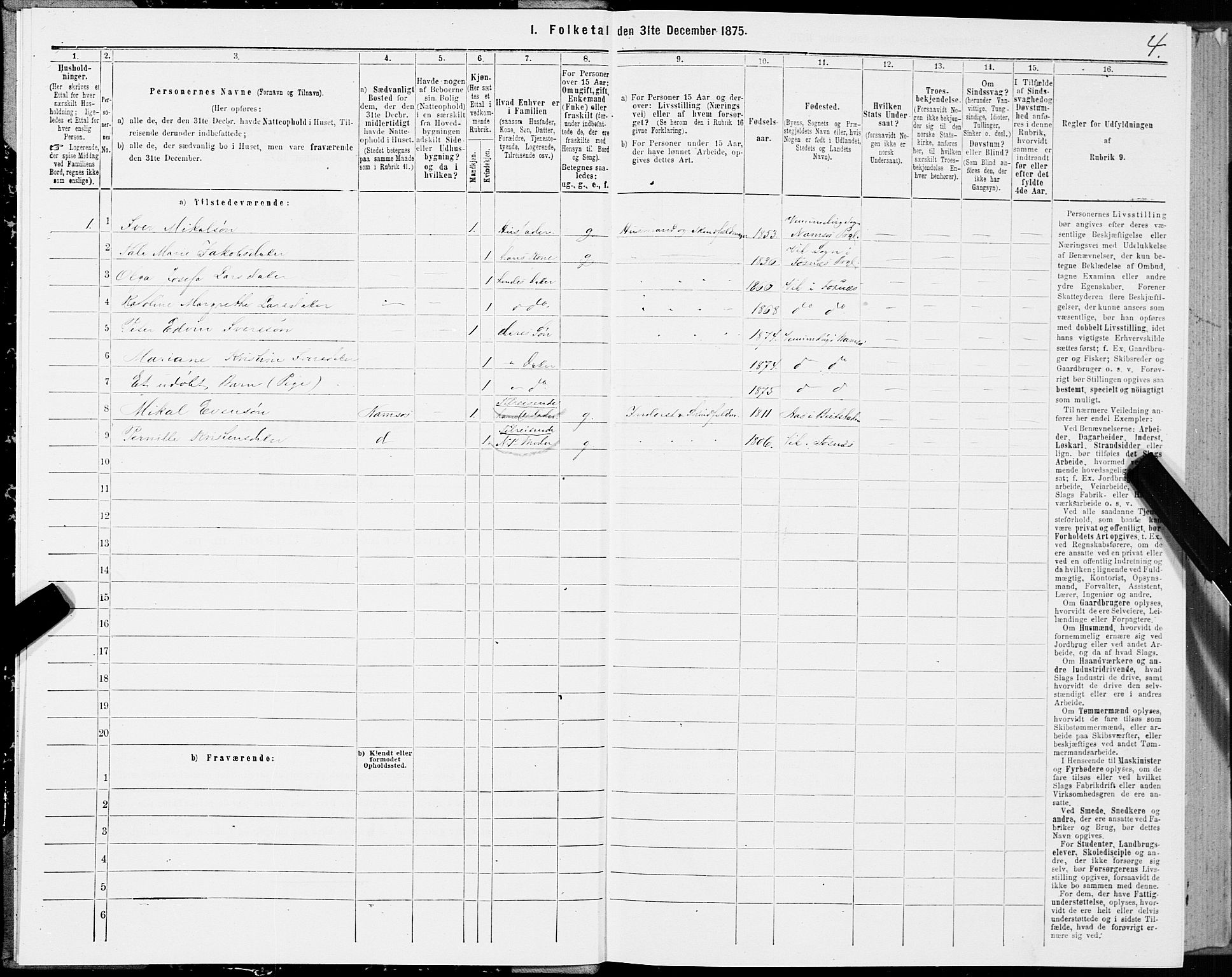 SAT, Folketelling 1875 for 1745L Namsos prestegjeld, Vemundvik sokn og Sævik sokn, 1875, s. 2004