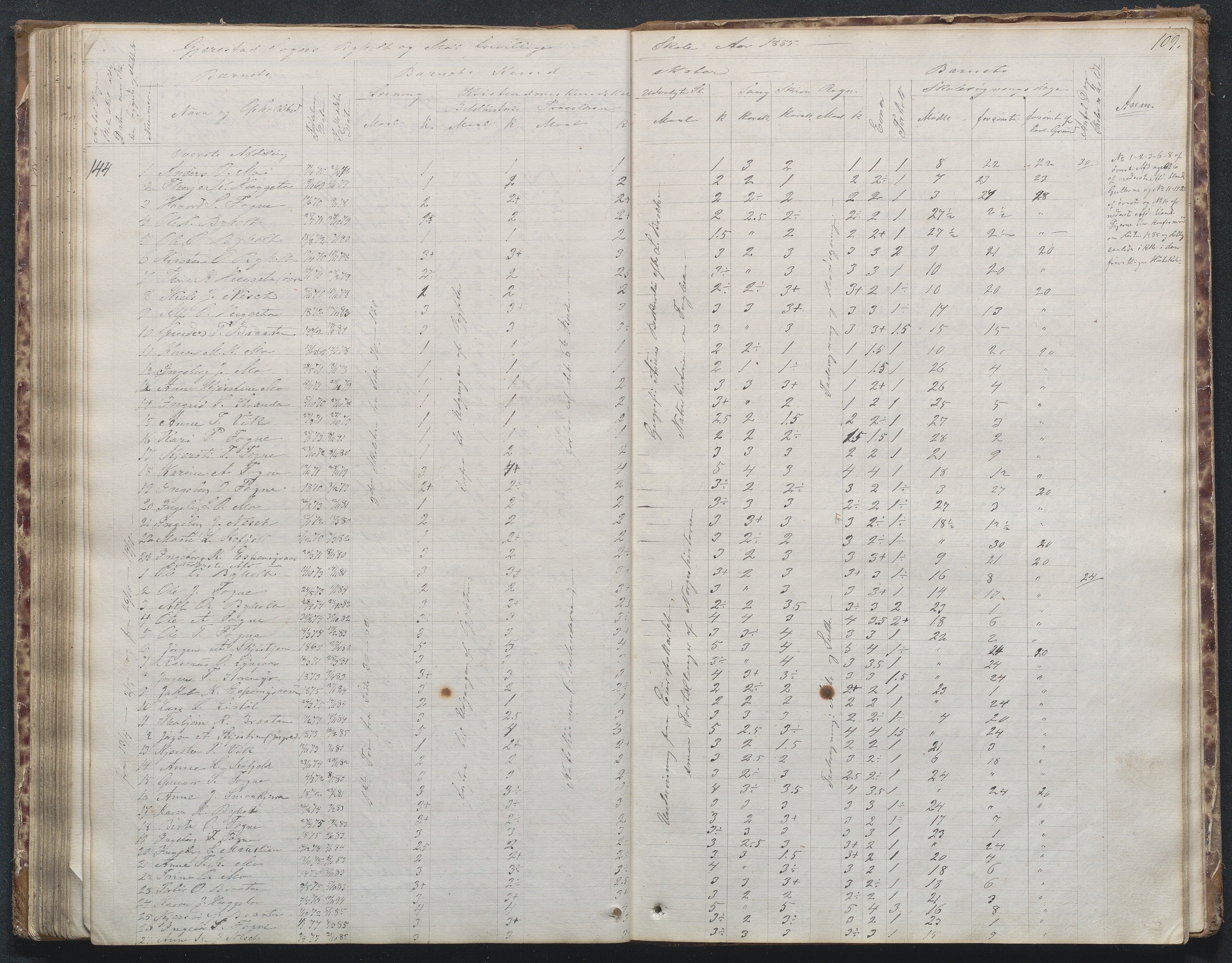 Gjerstad Kommune, Byholt-Mo Sunde skolekrets, AAKS/KA0911-550f/F02/L0001: Skoleprotokoll Byholt og Mo krets, 1863-1891, s. 110