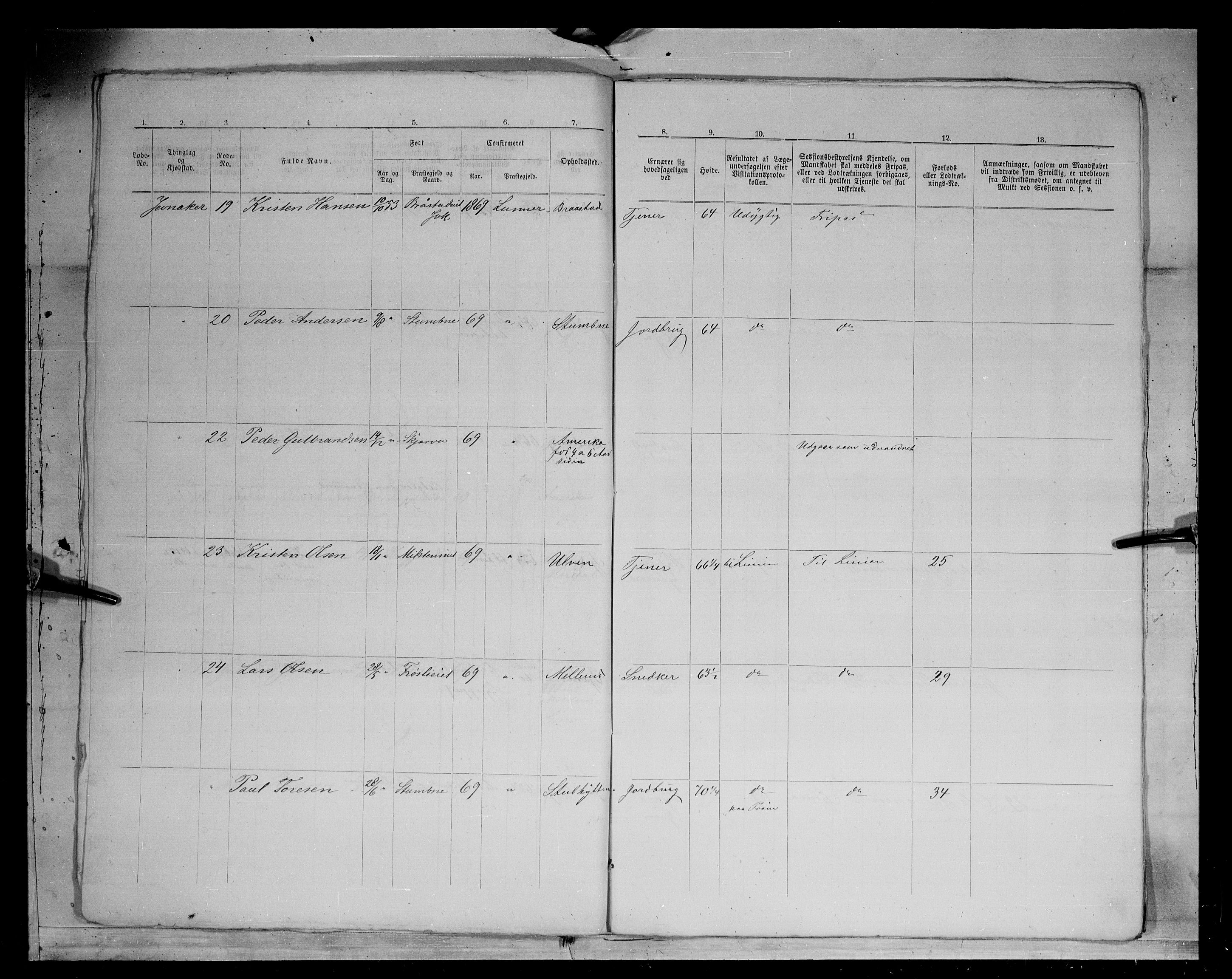 Fylkesmannen i Oppland, AV/SAH-FYO-002/1/K/Kg/L1166: Gran og Jevnaker, 1860-1879, s. 8444