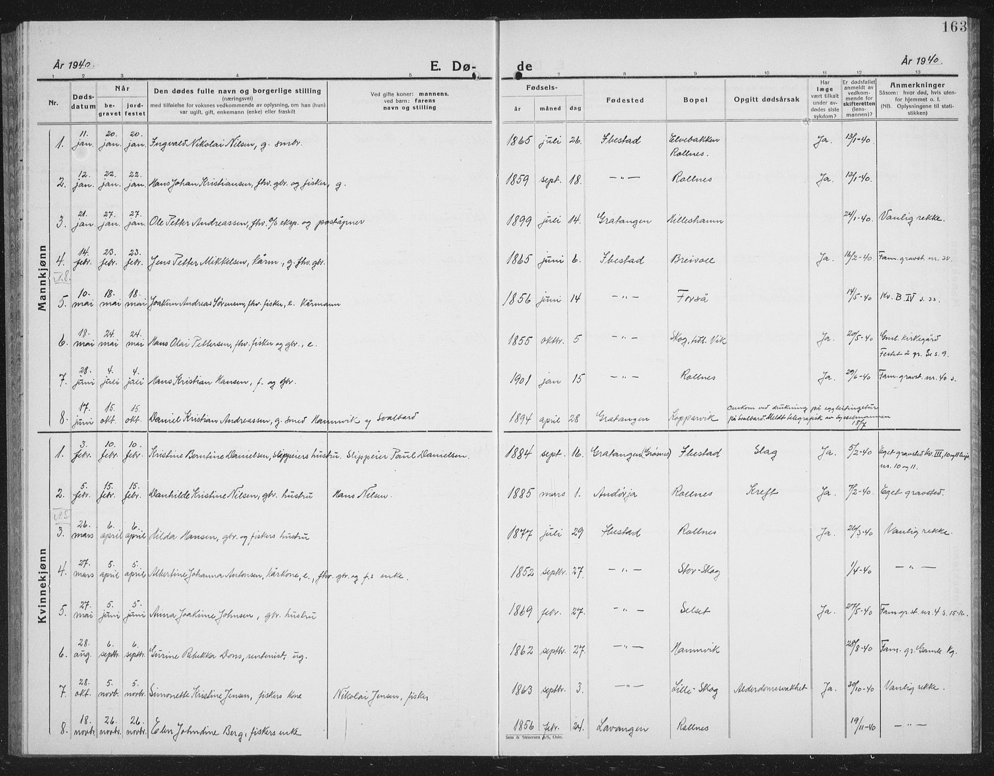 Ibestad sokneprestembete, AV/SATØ-S-0077/H/Ha/Hab/L0011klokker: Klokkerbok nr. 11, 1930-1942, s. 163