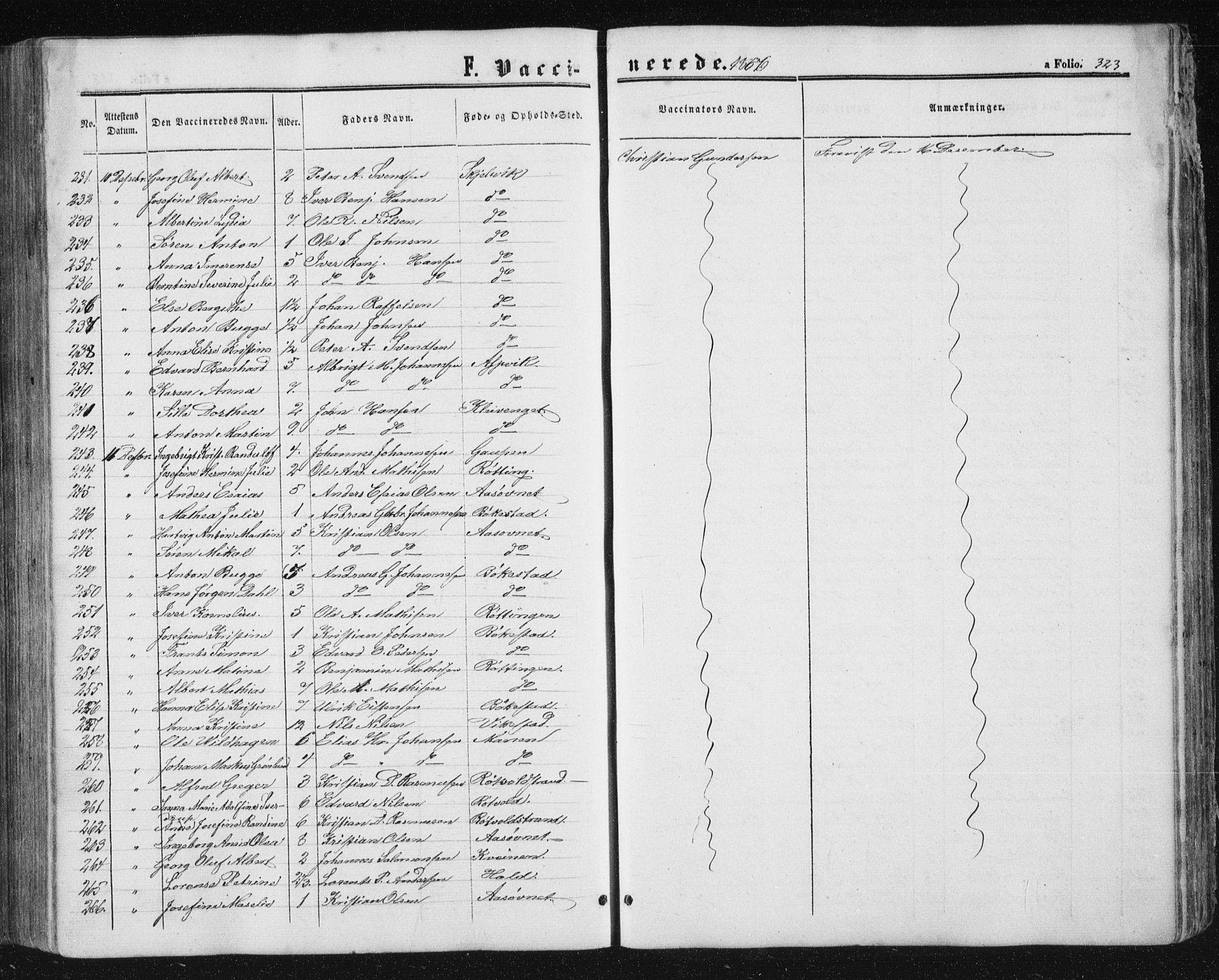 Ministerialprotokoller, klokkerbøker og fødselsregistre - Nordland, AV/SAT-A-1459/810/L0158: Klokkerbok nr. 810C02 /1, 1863-1883, s. 323