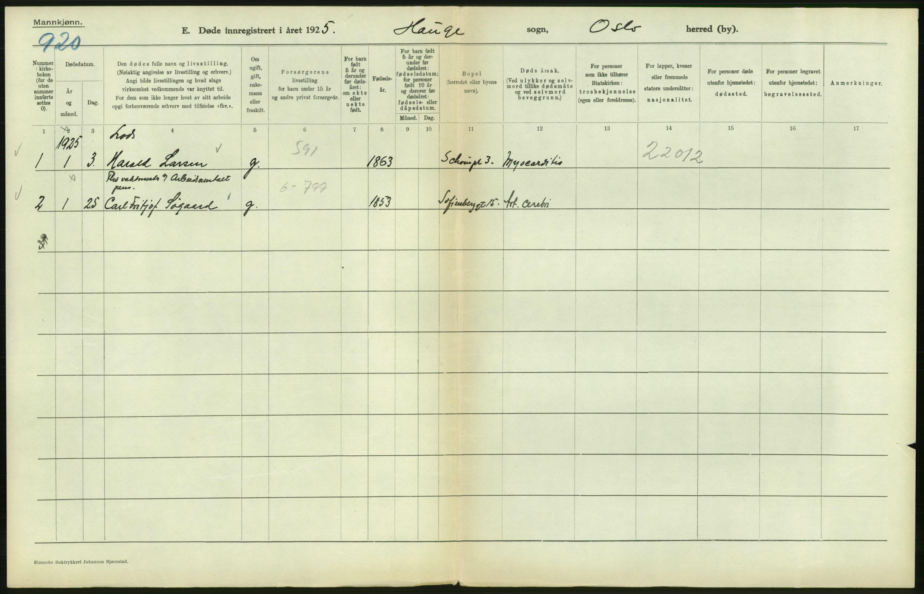 Statistisk sentralbyrå, Sosiodemografiske emner, Befolkning, AV/RA-S-2228/D/Df/Dfc/Dfce/L0009: Oslo: Døde menn, 1925, s. 394