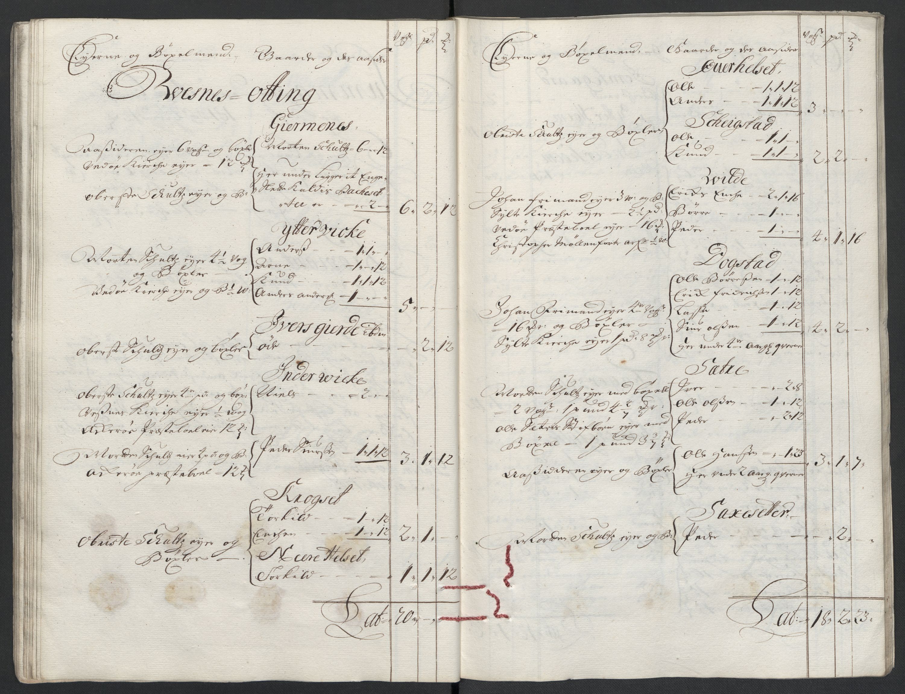 Rentekammeret inntil 1814, Reviderte regnskaper, Fogderegnskap, AV/RA-EA-4092/R55/L3656: Fogderegnskap Romsdal, 1703-1705, s. 51