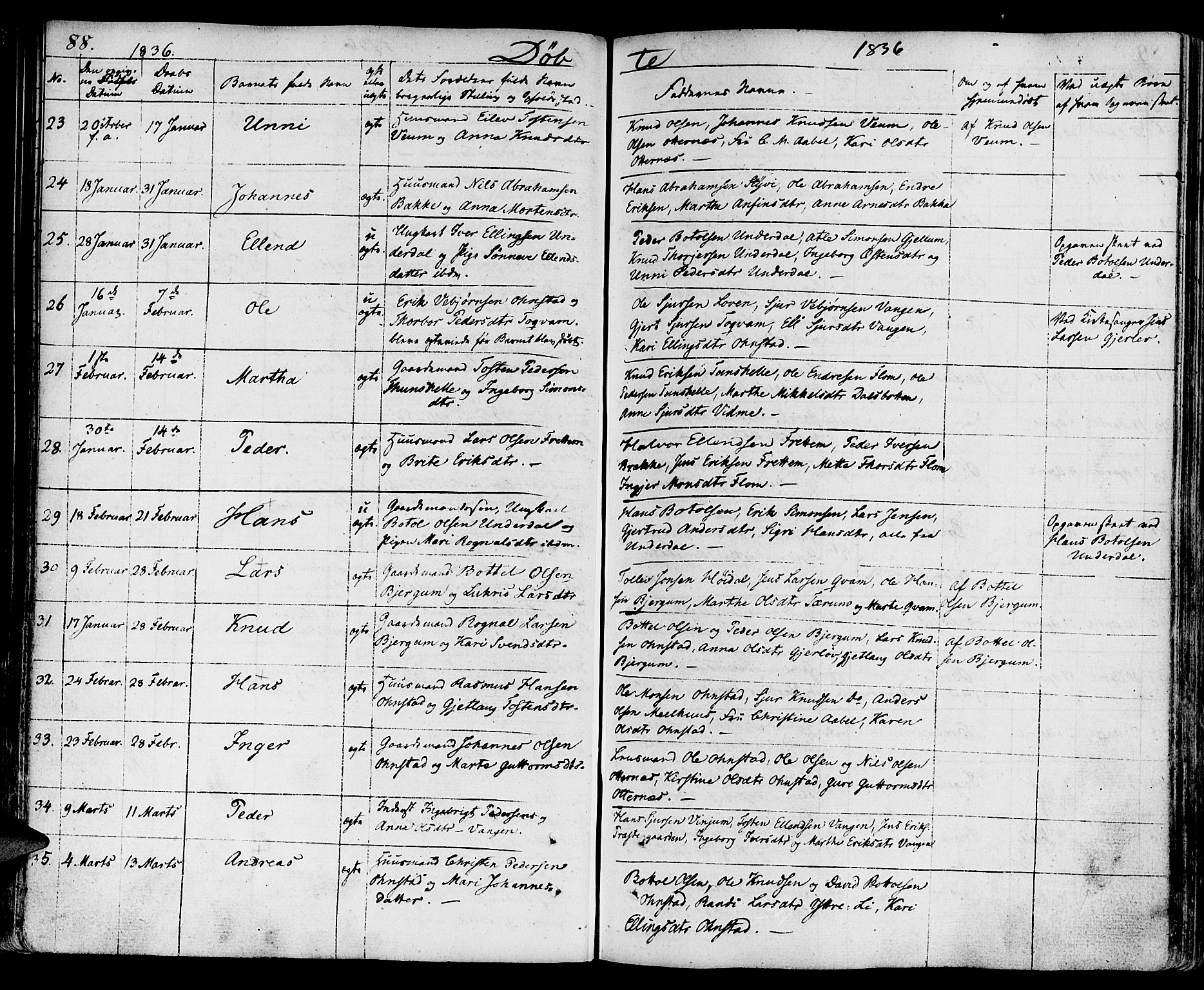 Aurland sokneprestembete, AV/SAB-A-99937/H/Ha/Haa/L0006: Ministerialbok nr. A 6, 1821-1859, s. 88