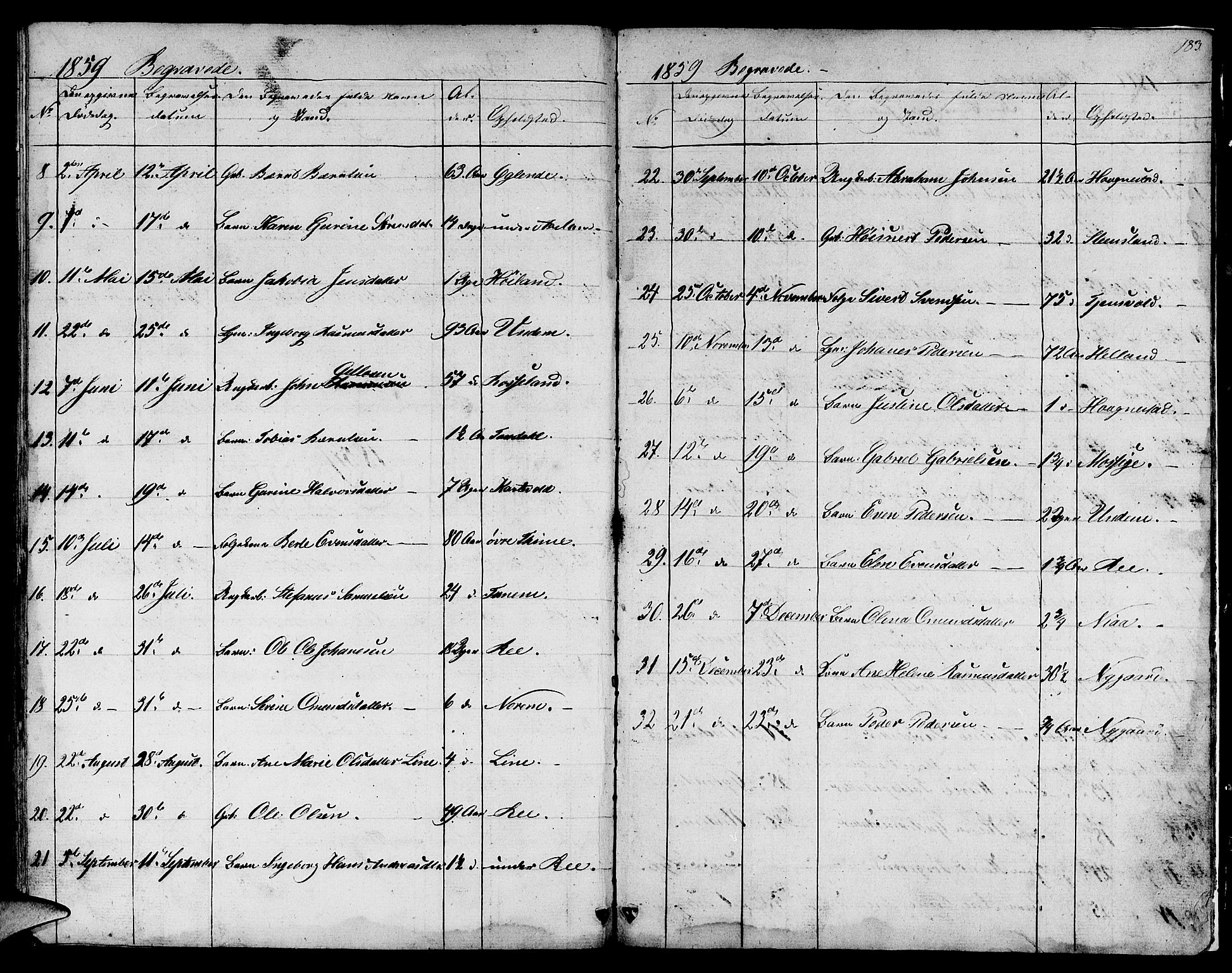 Lye sokneprestkontor, AV/SAST-A-101794/001/30BB/L0002: Klokkerbok nr. B 2, 1852-1867, s. 183