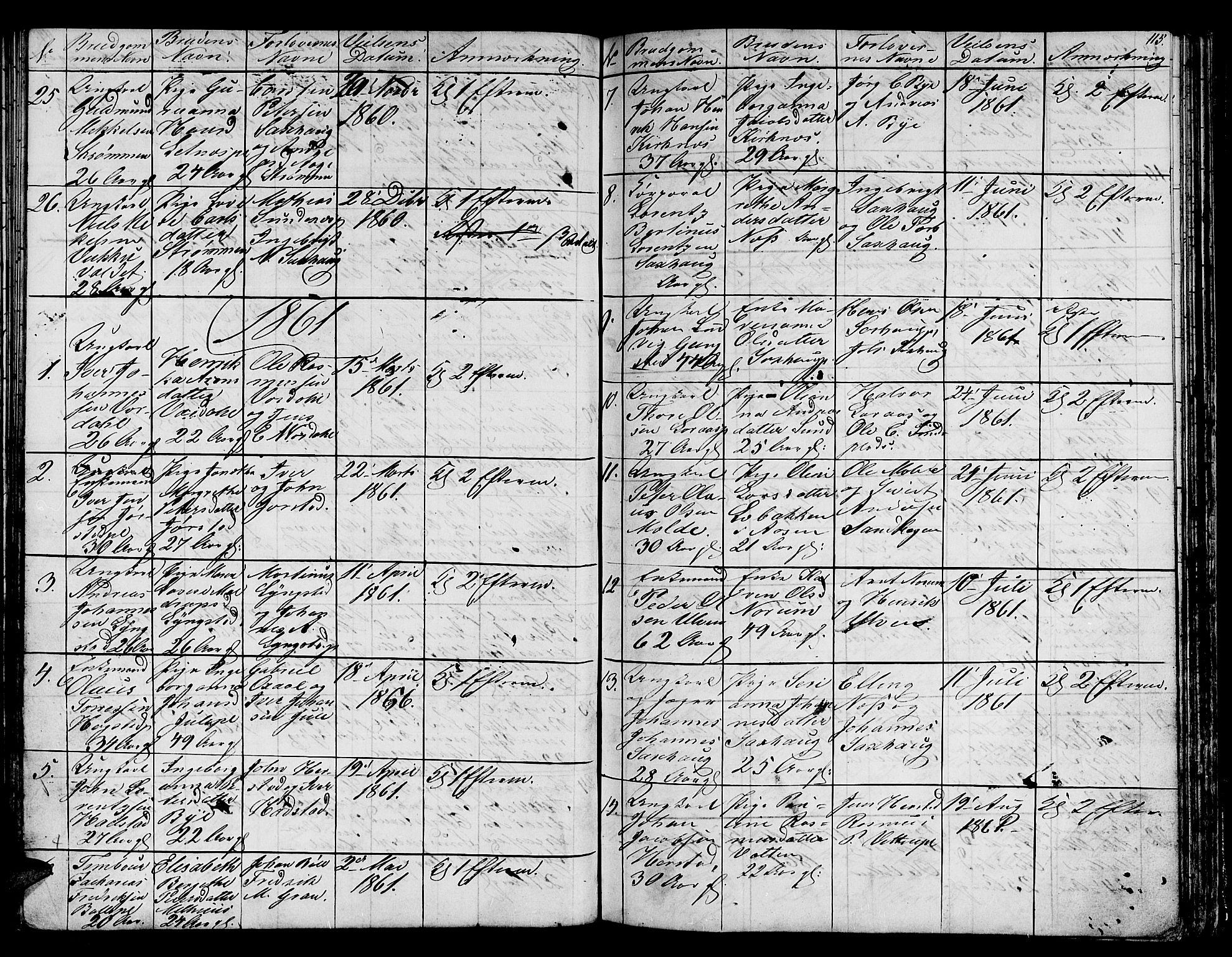 Ministerialprotokoller, klokkerbøker og fødselsregistre - Nord-Trøndelag, AV/SAT-A-1458/730/L0299: Klokkerbok nr. 730C02, 1849-1871, s. 115
