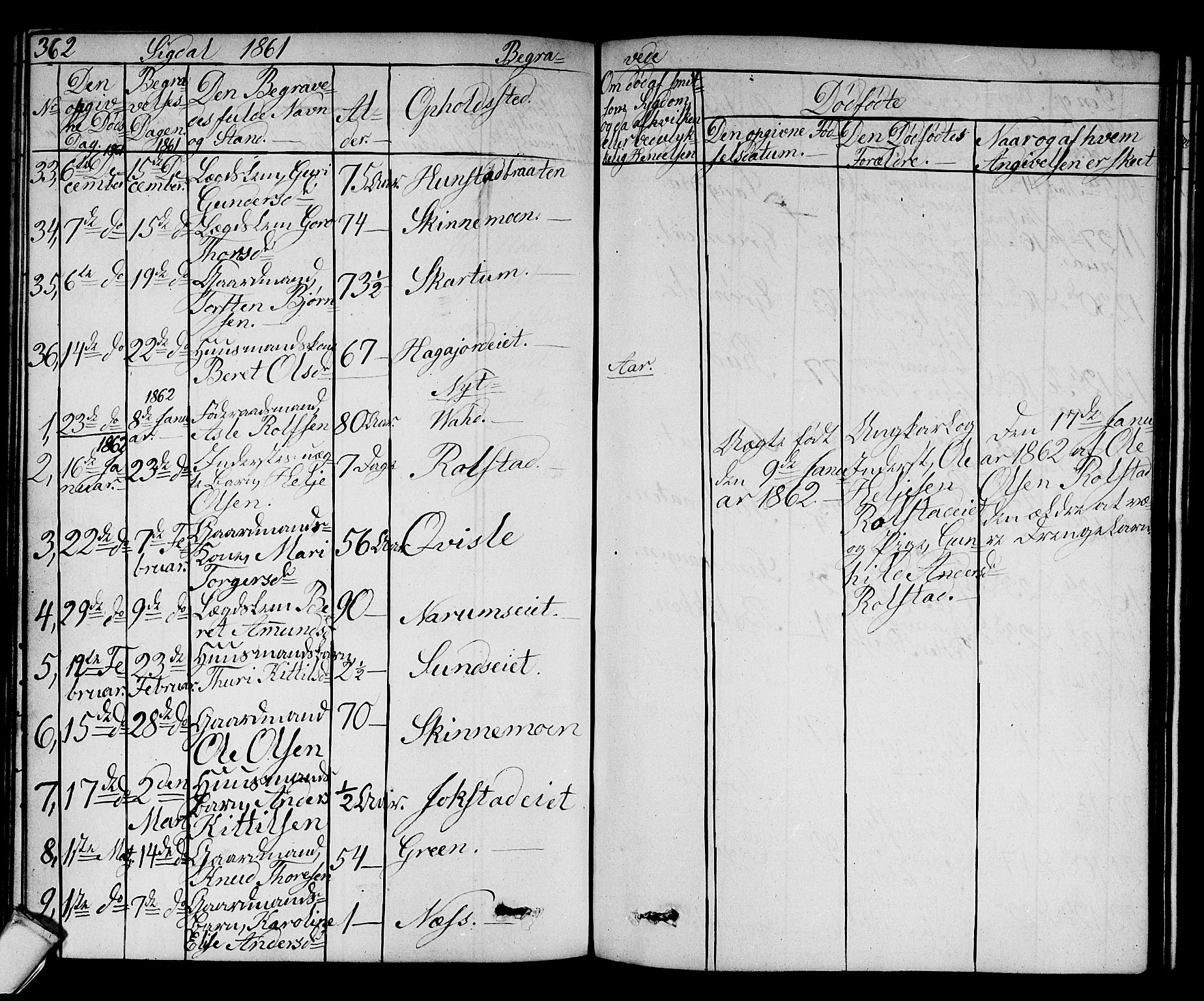 Sigdal kirkebøker, AV/SAKO-A-245/G/Ga/L0003: Klokkerbok nr. I 3, 1857-1878, s. 362