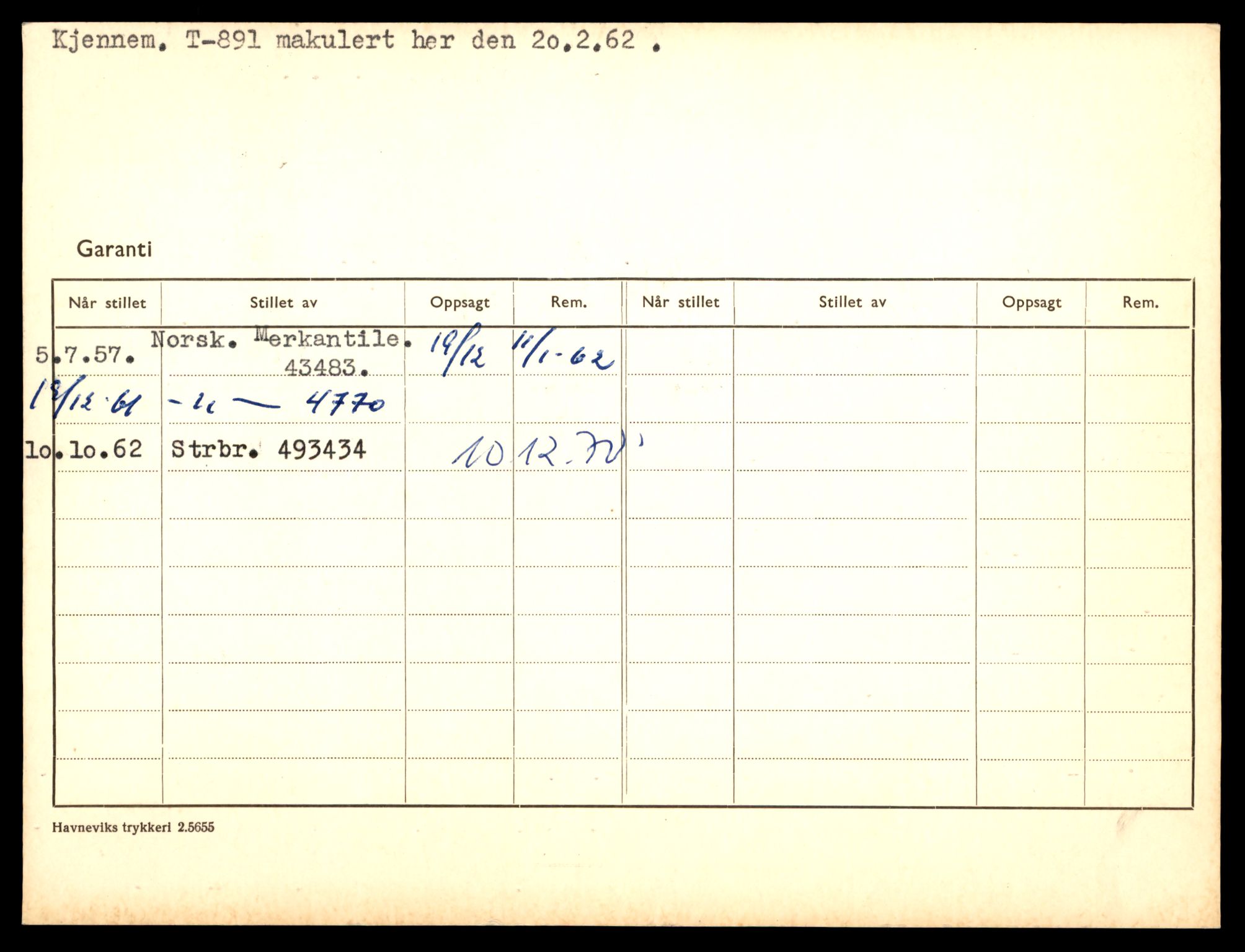 Møre og Romsdal vegkontor - Ålesund trafikkstasjon, AV/SAT-A-4099/F/Fe/L0047: Registreringskort for kjøretøy T 14580 - T 14720, 1927-1998, s. 372