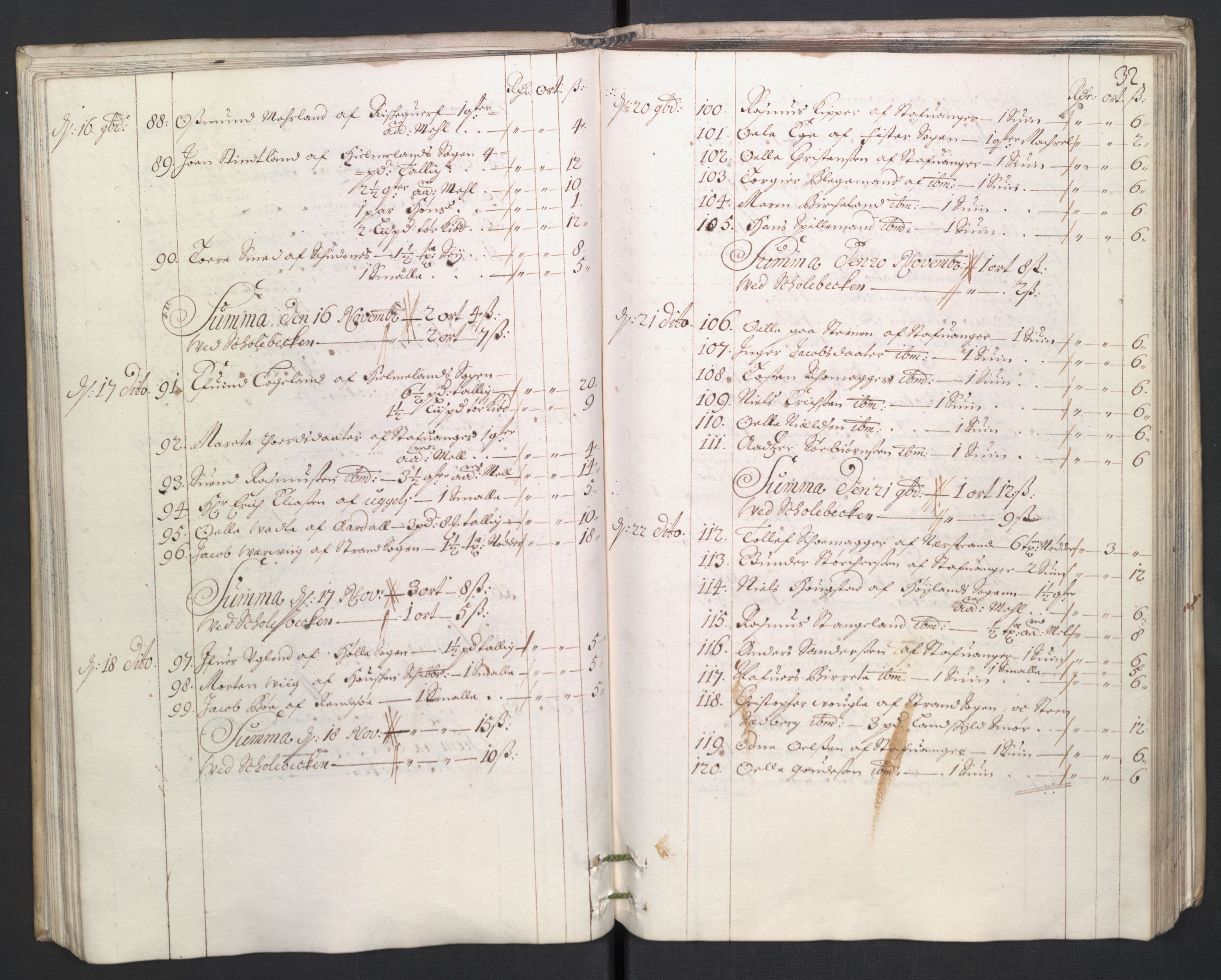 Rentekammeret inntil 1814, Reviderte regnskaper, Byregnskaper, AV/RA-EA-4066/R/Ro/L0329: [O23] Konsumpsjonsregnskap, 1681-1682, s. 179
