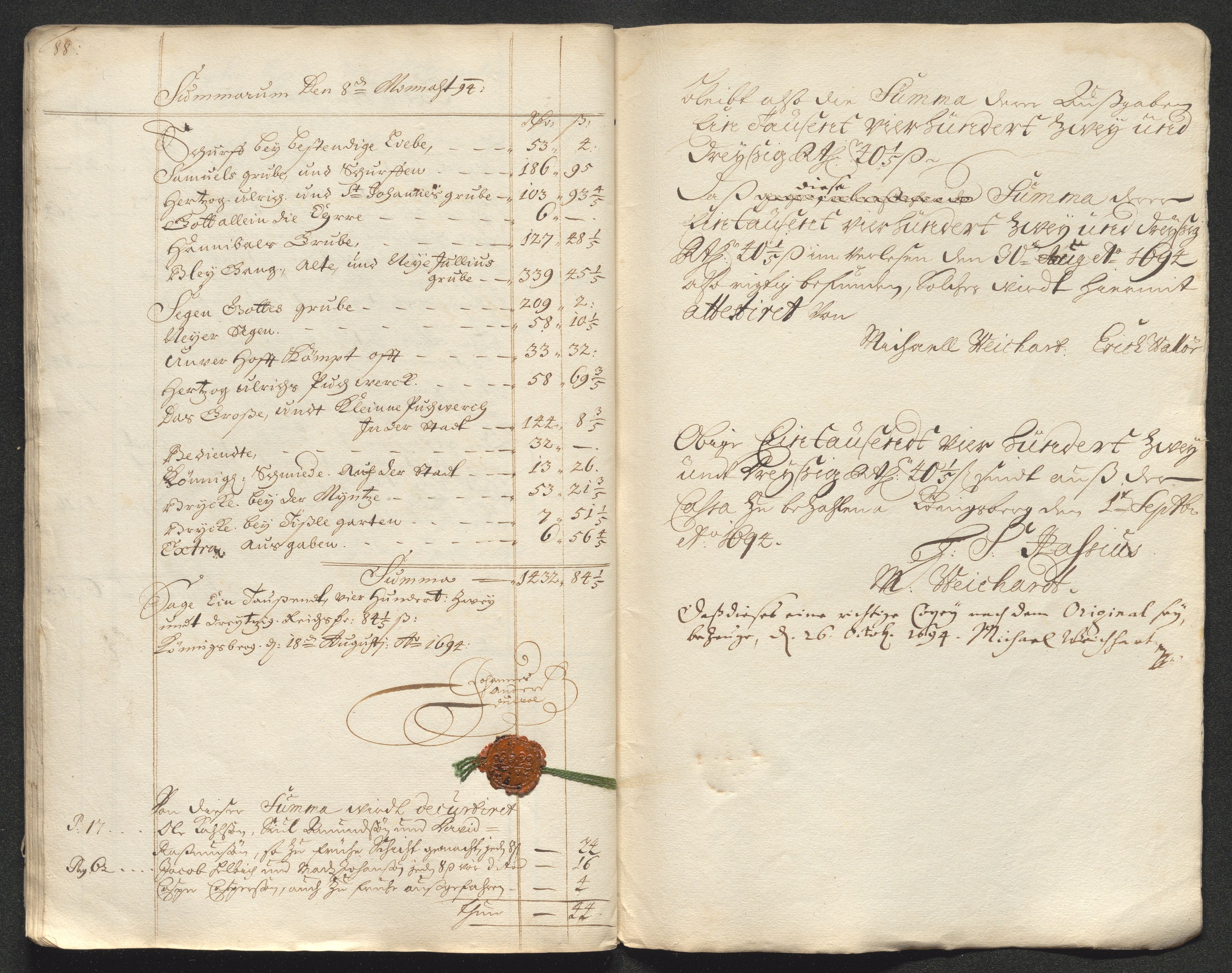 Kongsberg Sølvverk 1623-1816, AV/SAKO-EA-3135/001/D/Dc/Dcd/L0067: Utgiftsregnskap for gruver m.m. , 1694, s. 367