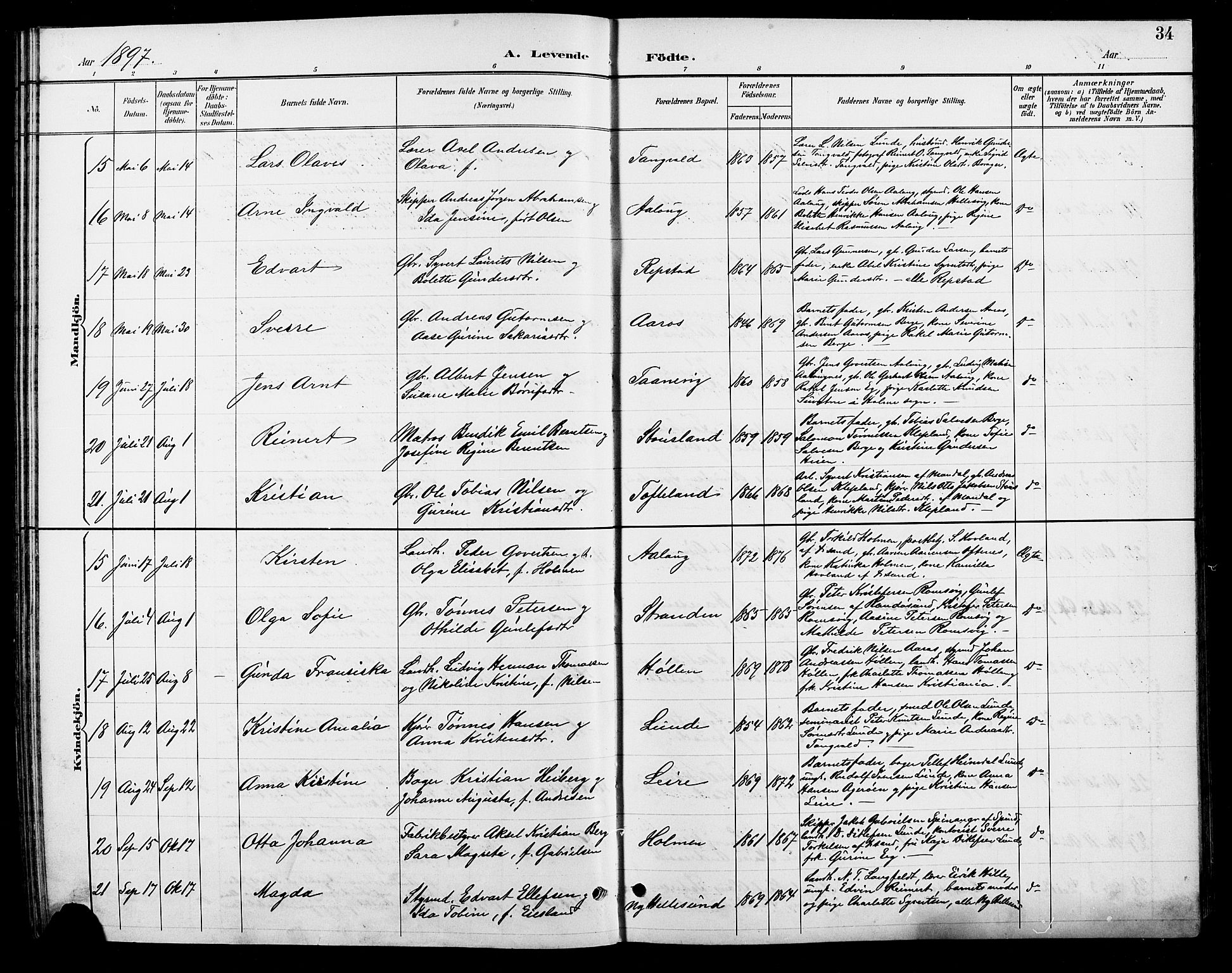 Søgne sokneprestkontor, AV/SAK-1111-0037/F/Fb/Fbb/L0006: Klokkerbok nr. B 6, 1892-1911, s. 34
