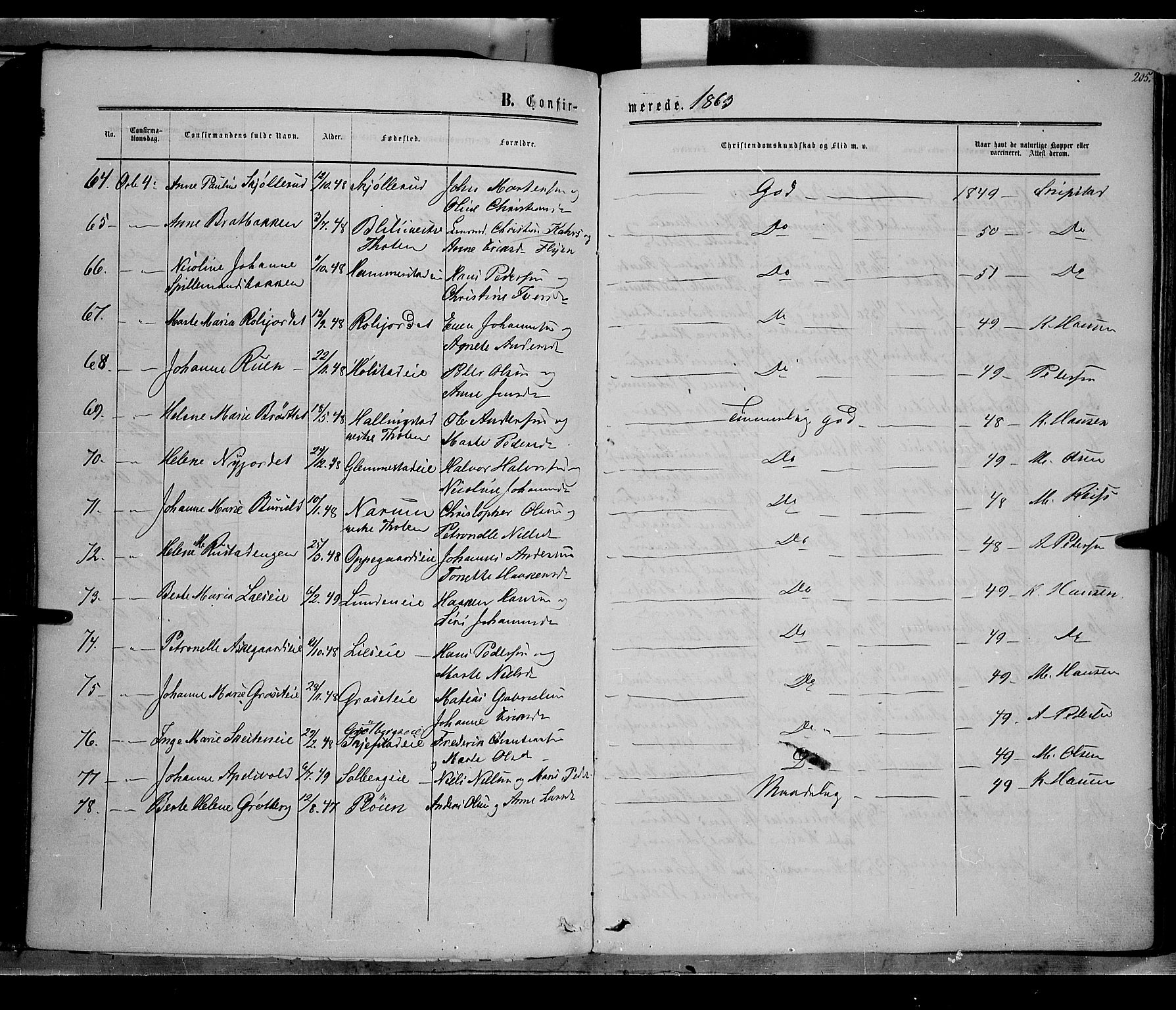 Østre Toten prestekontor, AV/SAH-PREST-104/H/Ha/Haa/L0004: Ministerialbok nr. 4, 1857-1865, s. 205