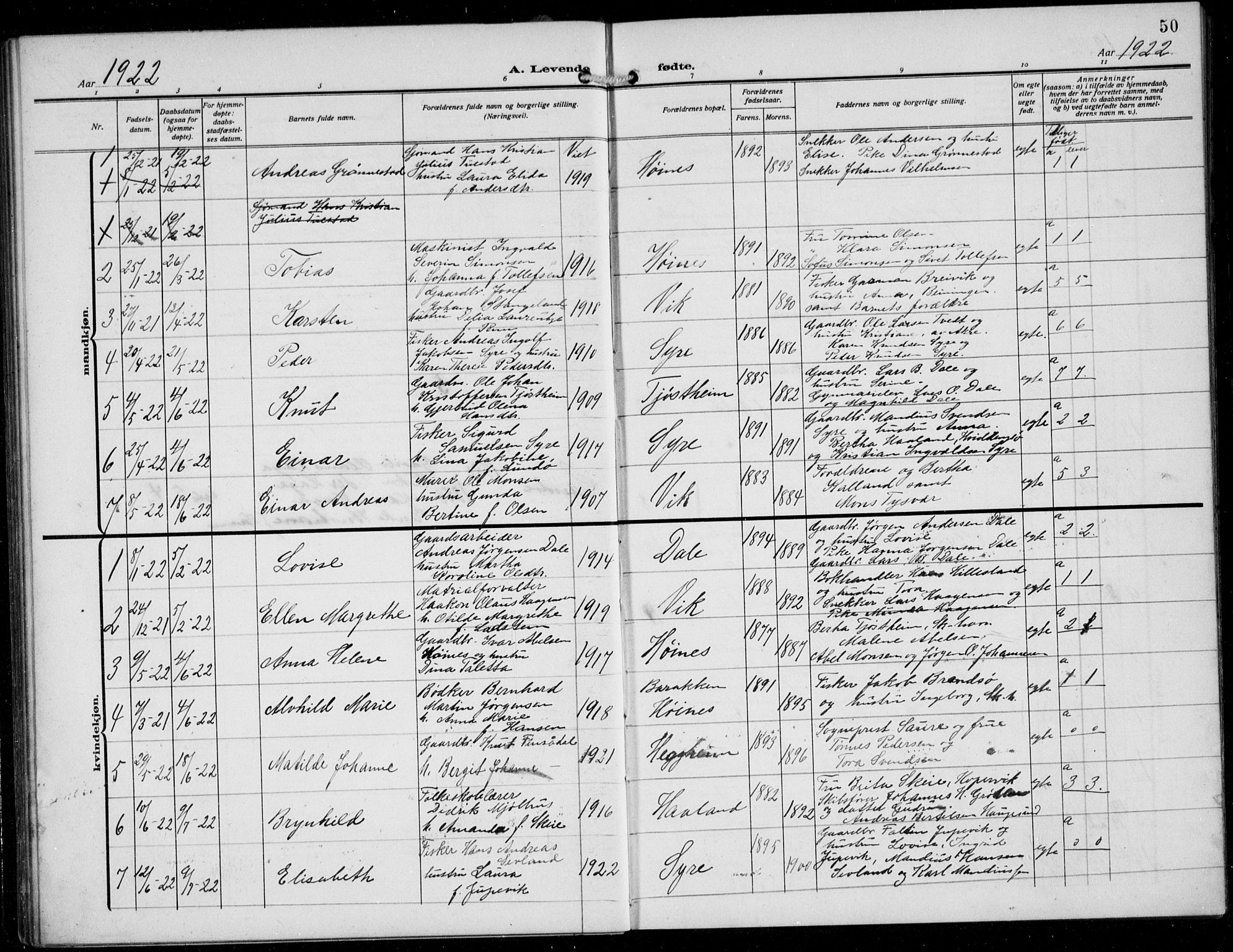 Skudenes sokneprestkontor, AV/SAST-A -101849/H/Ha/Hab/L0009: Klokkerbok nr. B 9, 1908-1936, s. 50