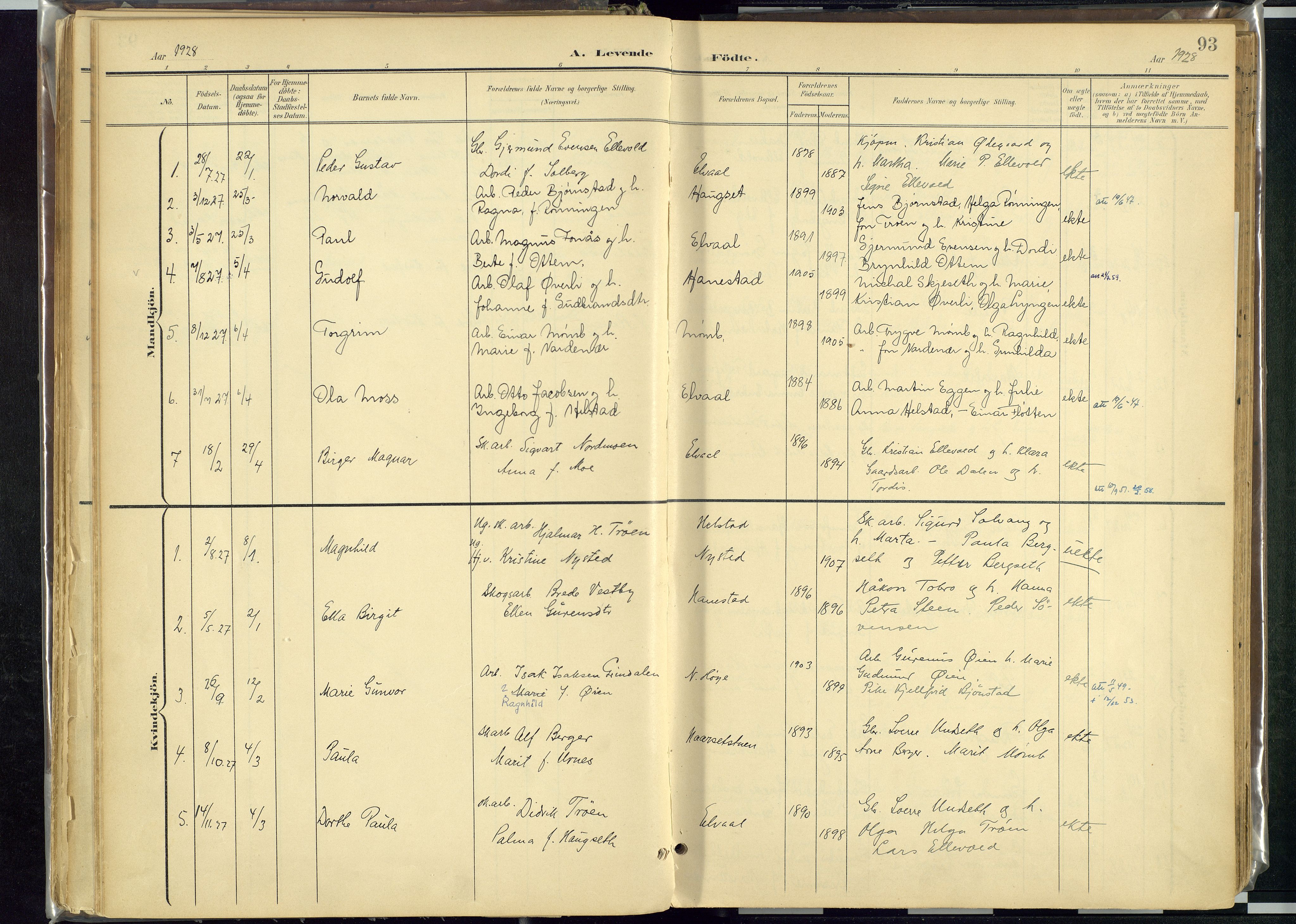 Rendalen prestekontor, AV/SAH-PREST-054/H/Ha/Haa/L0012: Ministerialbok nr. 12, 1901-1928, s. 93