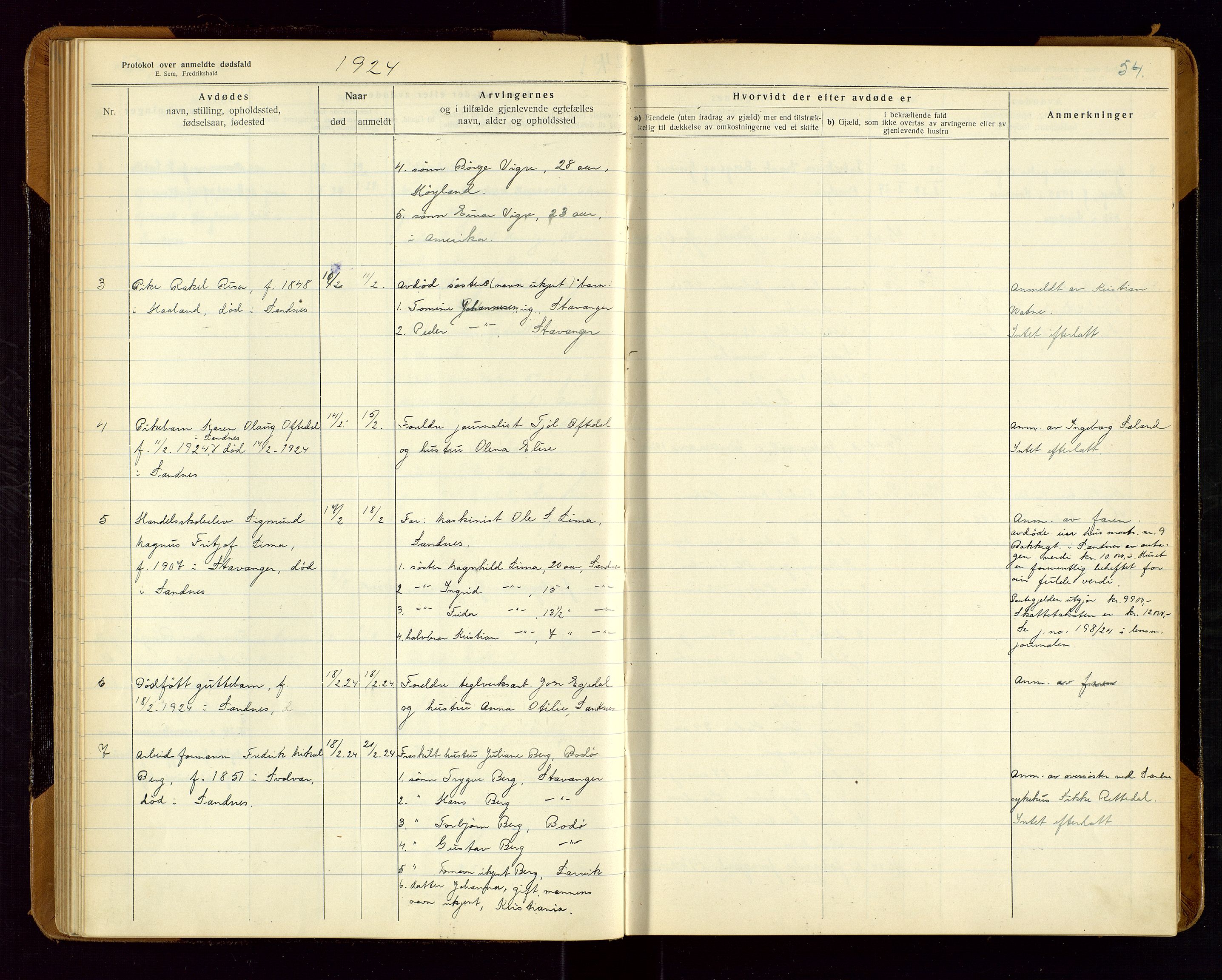 Sandnes lensmannskontor, AV/SAST-A-100167/Gga/L0001: "Protokol over anmeldte dødsfald" m/register, 1918-1940, s. 54