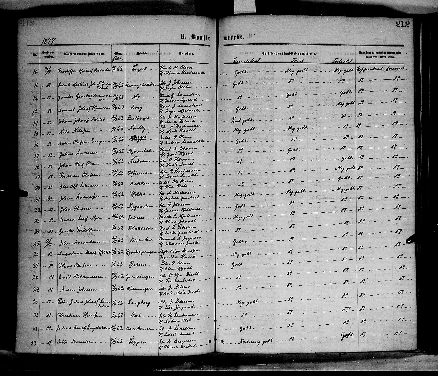 Elverum prestekontor, SAH/PREST-044/H/Ha/Haa/L0011: Ministerialbok nr. 11, 1869-1879, s. 212