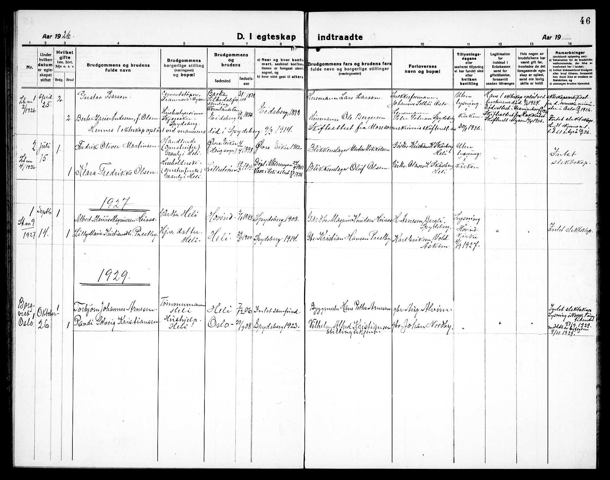 Spydeberg prestekontor Kirkebøker, AV/SAO-A-10924/G/Gc/L0002: Klokkerbok nr. III 2, 1918-1939, s. 46