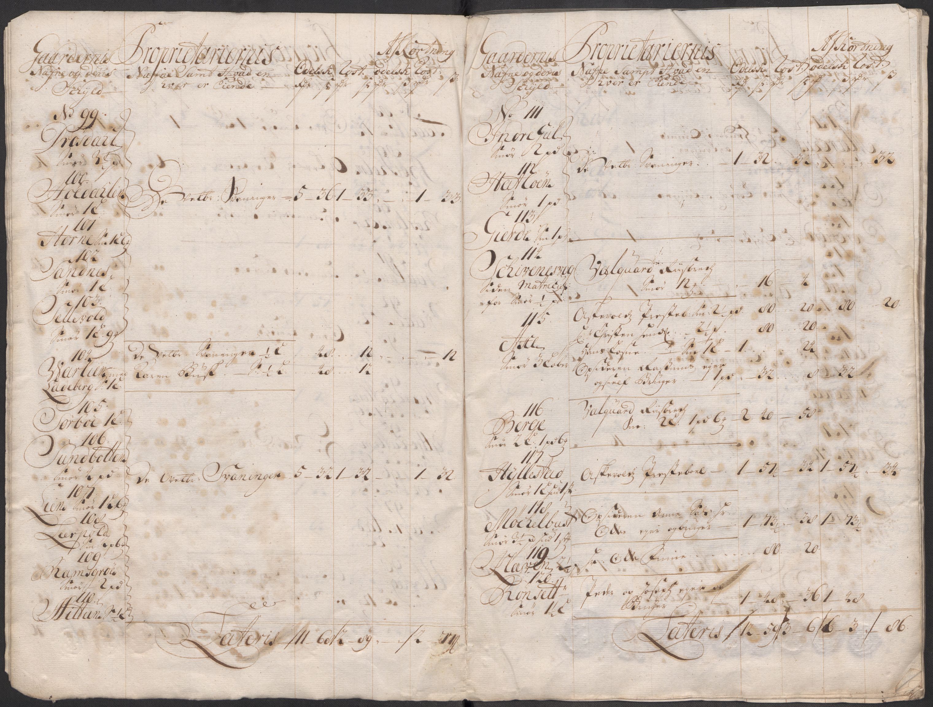 Rentekammeret inntil 1814, Reviderte regnskaper, Fogderegnskap, AV/RA-EA-4092/R53/L3436: Fogderegnskap Sunn- og Nordfjord, 1712, s. 9