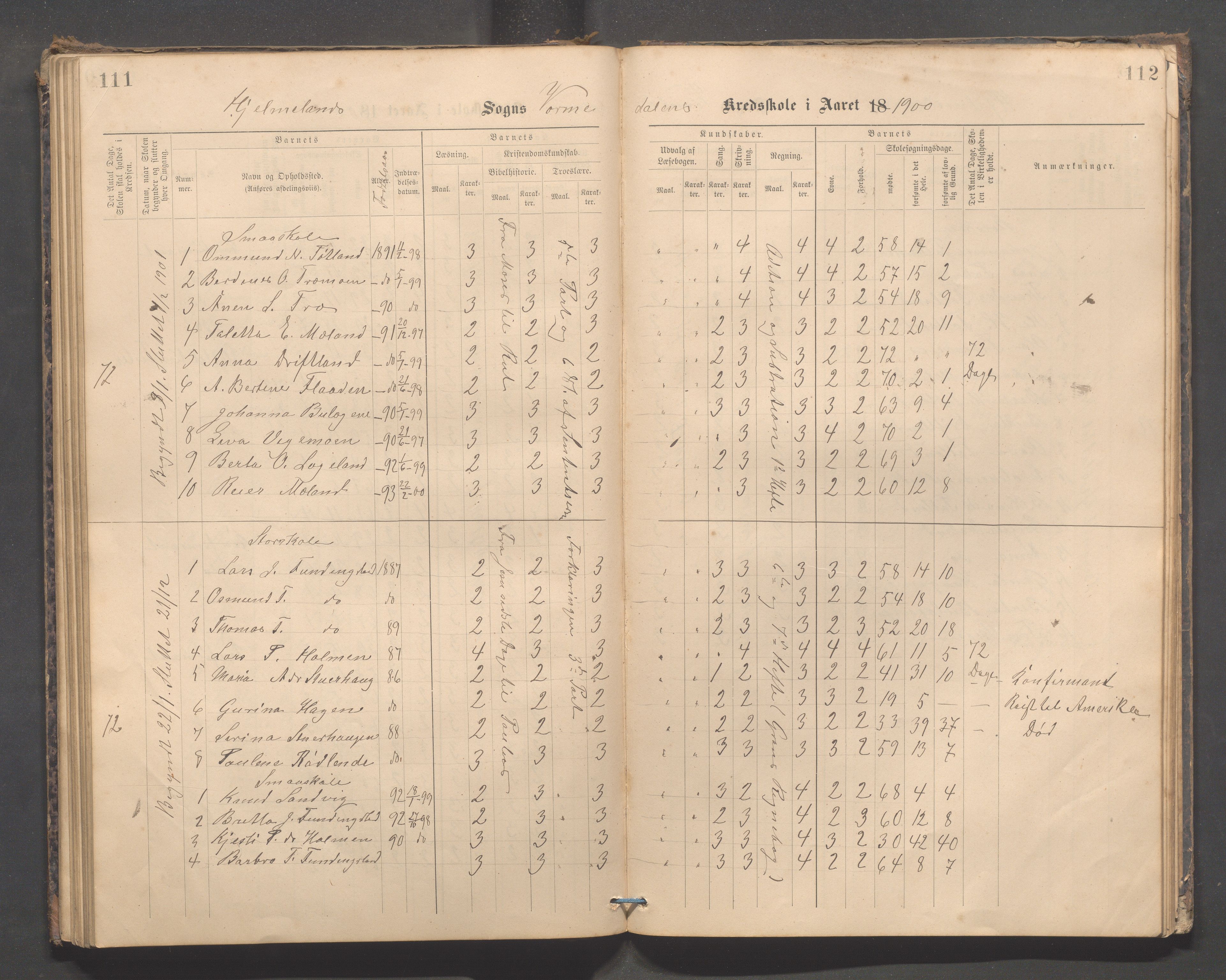 Hjelmeland kommune - Vormedalen skule, IKAR/K-102543/H/L0001: Skoleprotokoll - Vormedal,Vormeland,Fundingsland, 1885-1904, s. 111-112