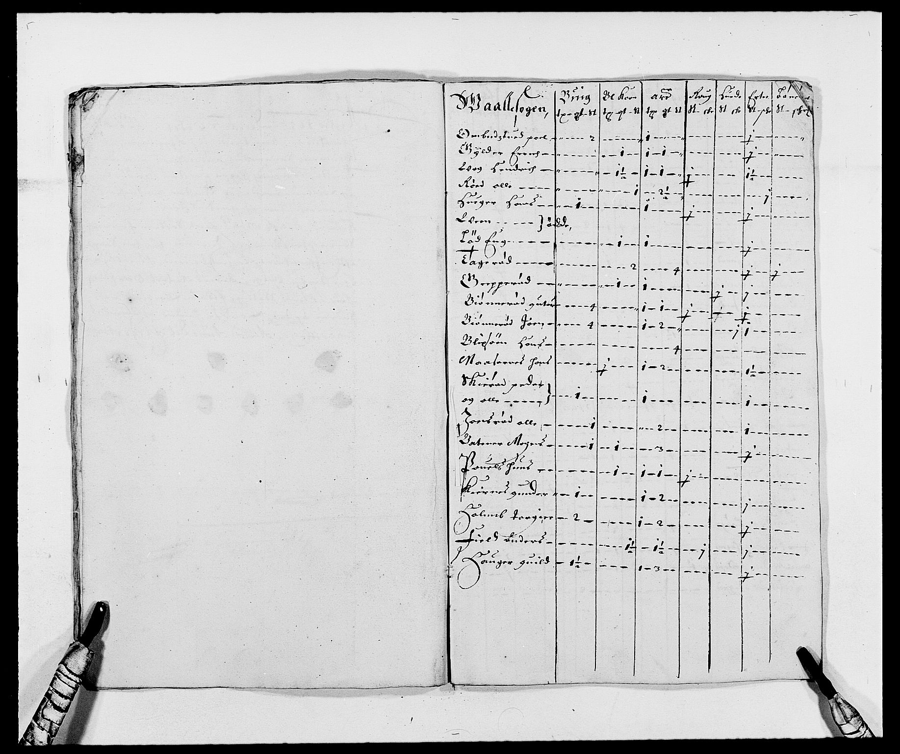 Rentekammeret inntil 1814, Reviderte regnskaper, Fogderegnskap, AV/RA-EA-4092/R02/L0103: Fogderegnskap Moss og Verne kloster, 1682-1684, s. 466