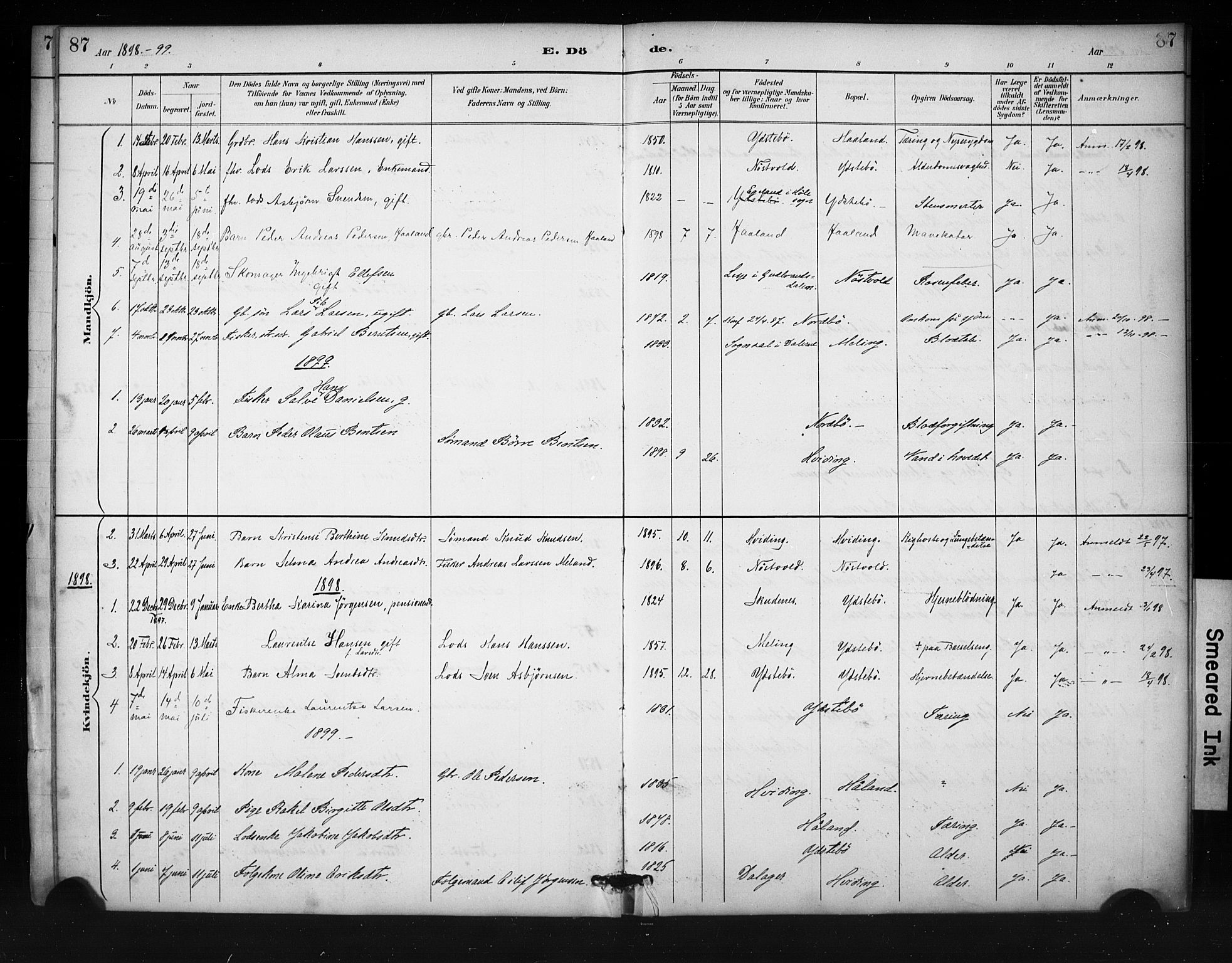 Rennesøy sokneprestkontor, AV/SAST-A -101827/H/Ha/Haa/L0013: Ministerialbok nr. A 12, 1888-1916, s. 87