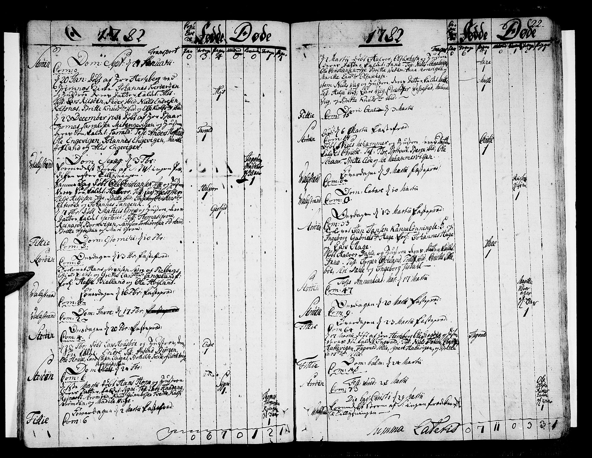 Stord sokneprestembete, AV/SAB-A-78201/H/Haa: Ministerialbok nr. A 3, 1778-1800, s. 22