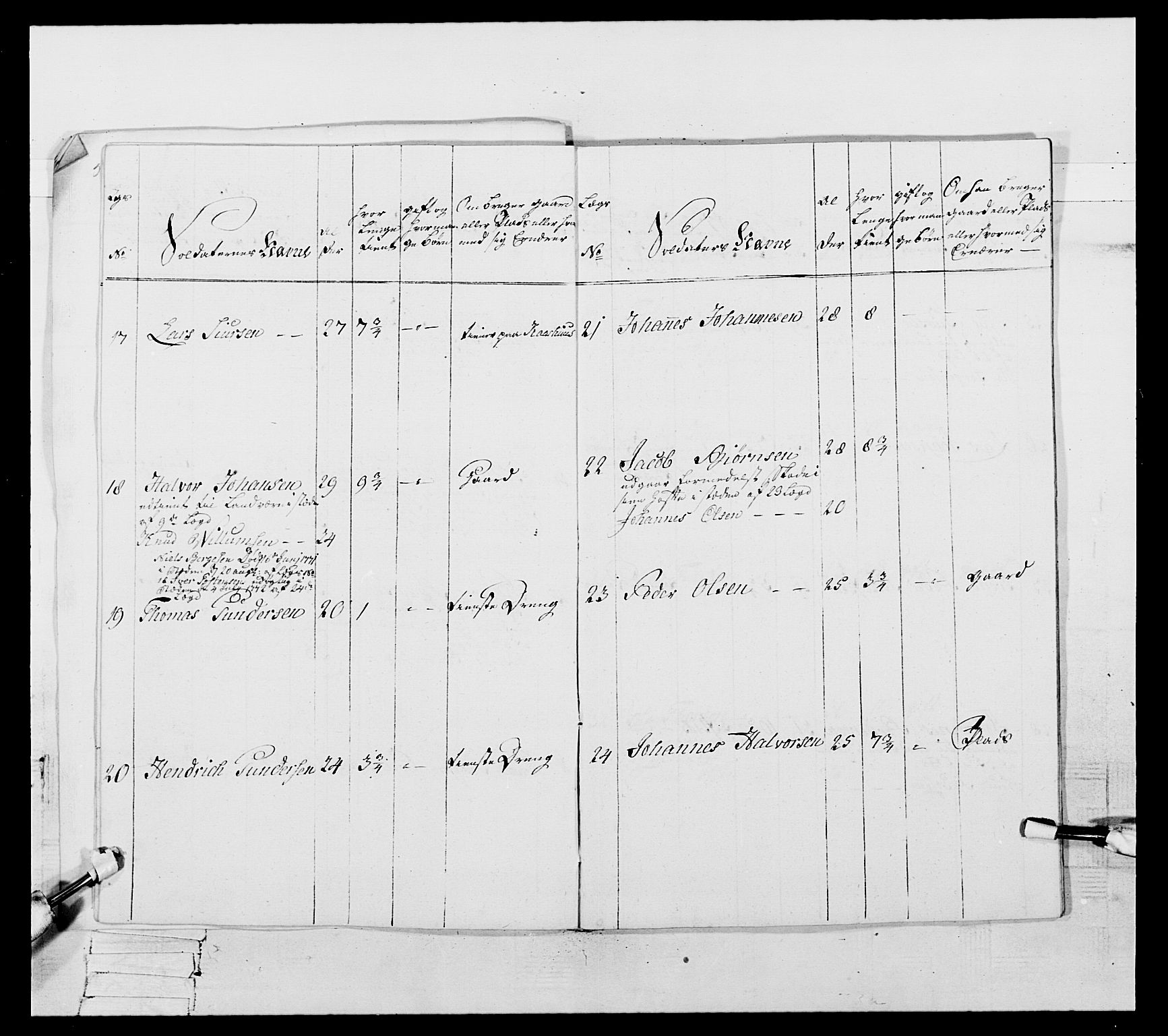 Generalitets- og kommissariatskollegiet, Det kongelige norske kommissariatskollegium, AV/RA-EA-5420/E/Eh/L0105: 2. Vesterlenske nasjonale infanteriregiment, 1766-1773, s. 325