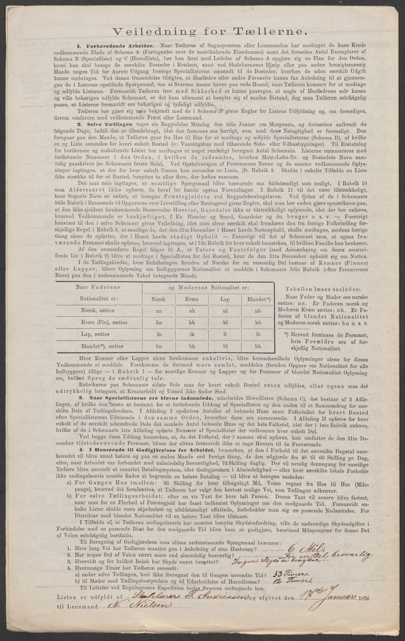 RA, Folketelling 1875 for 0127P Skiptvet prestegjeld, 1875, s. 6