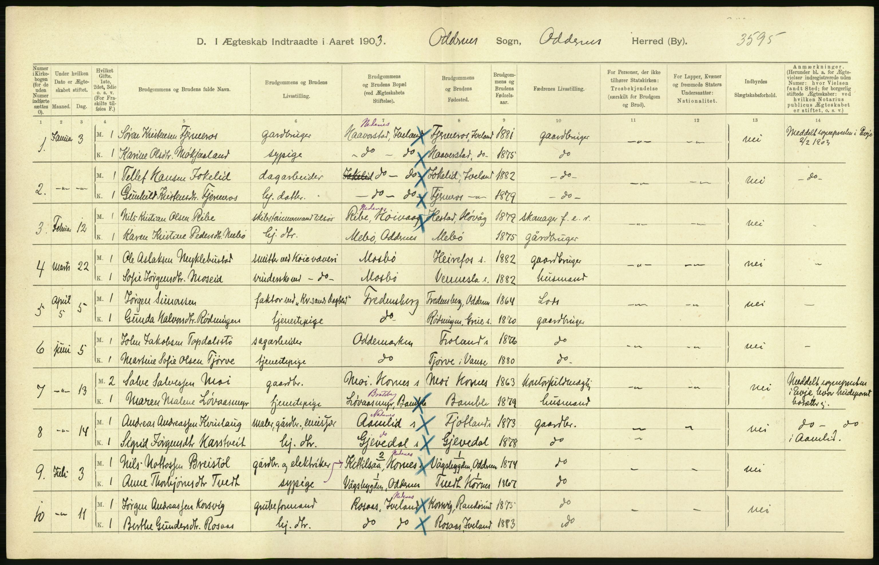 Statistisk sentralbyrå, Sosiodemografiske emner, Befolkning, AV/RA-S-2228/D/Df/Dfa/Dfaa/L0011: Lister og Mandal amt: Fødte, gifte, døde, 1903, s. 344