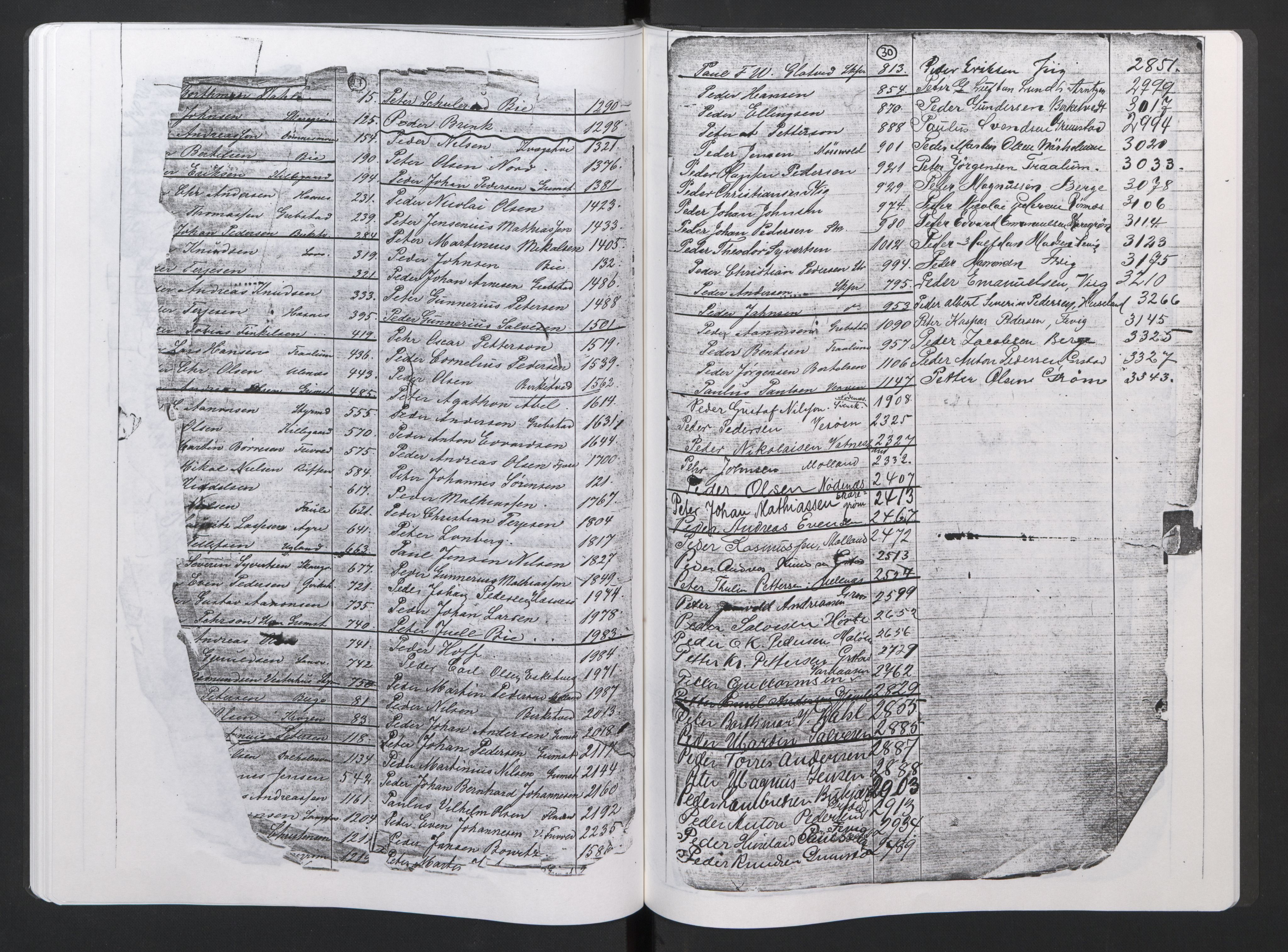 Grimstad mønstringskrets, AV/SAK-2031-0013/F/Fb/L0015/0002: Register til hovedruller og patenter, V-28 / Register til hovedrulle nr 1-3387 og hovedrulle A (brukskopi), 1868-1920, s. 32